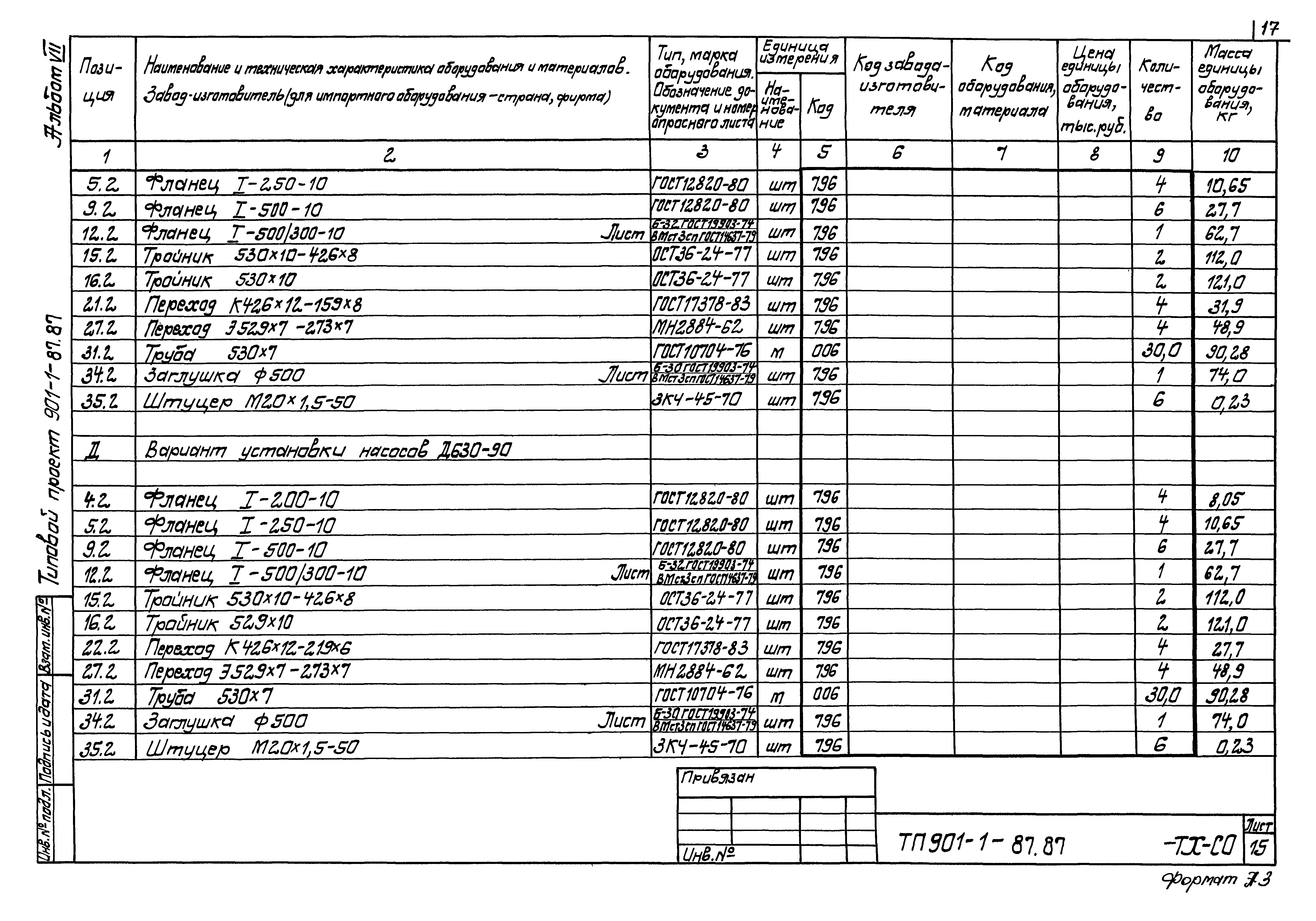 Типовой проект 901-1-87.87