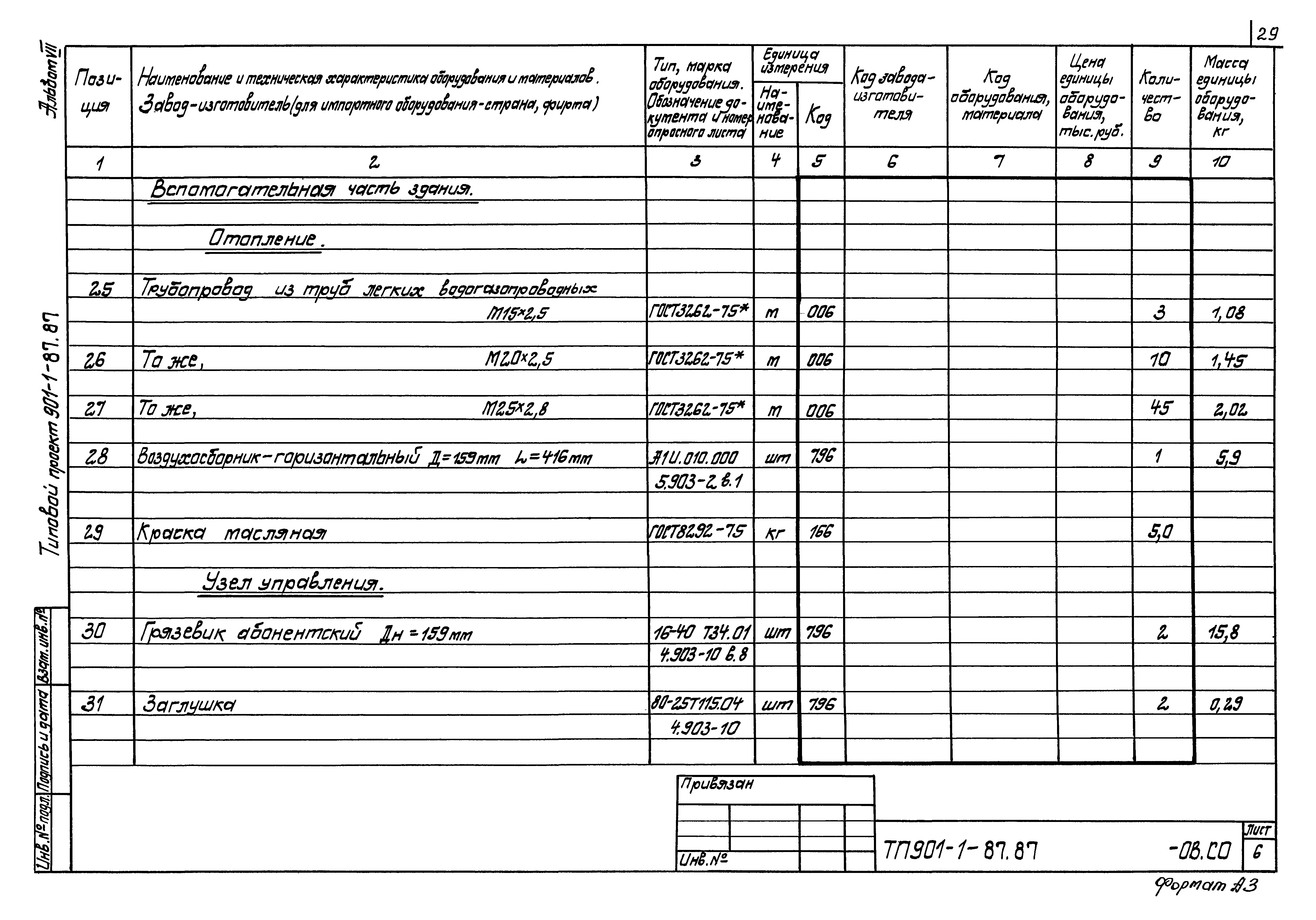 Типовой проект 901-1-87.87