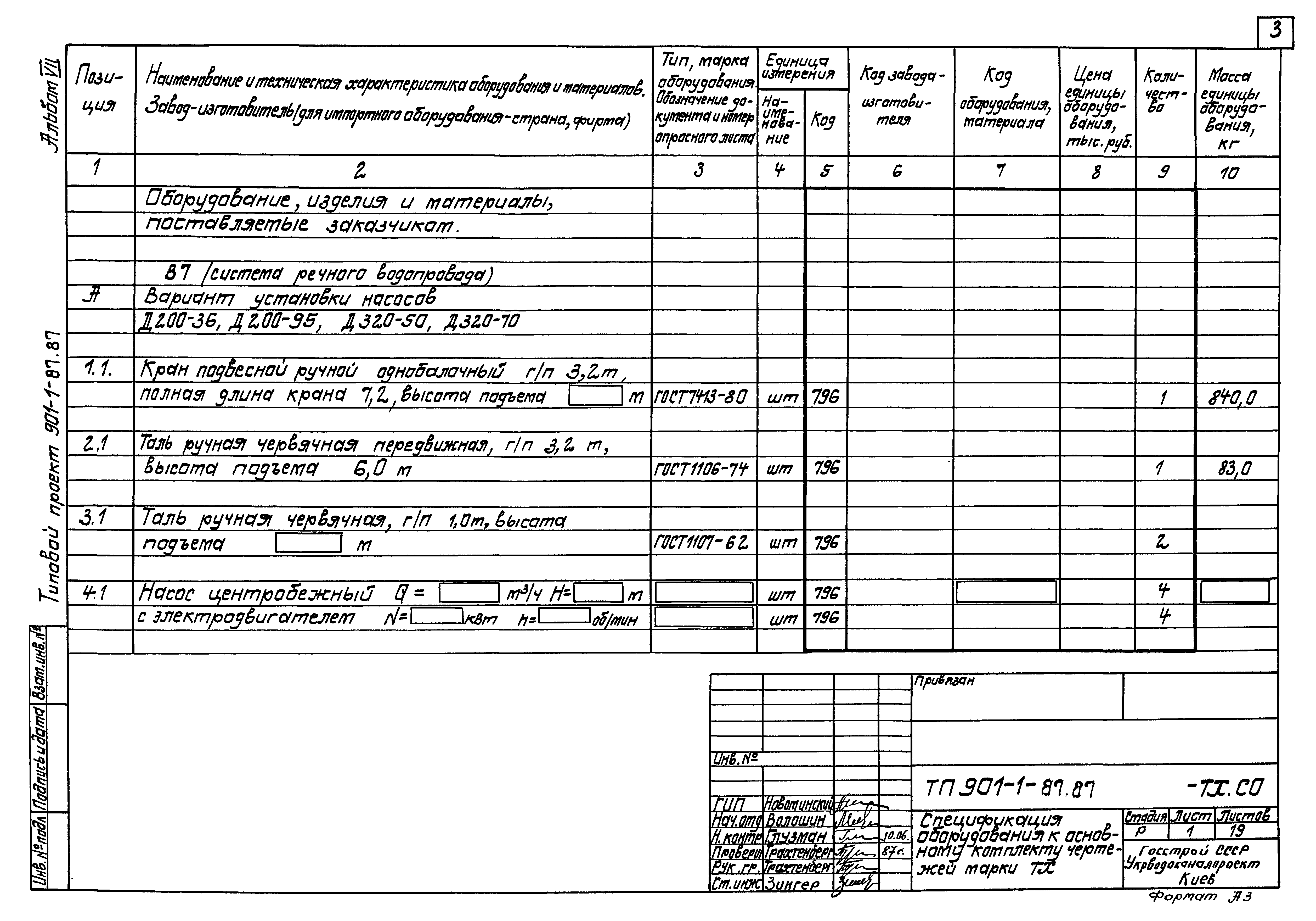 Типовой проект 901-1-87.87