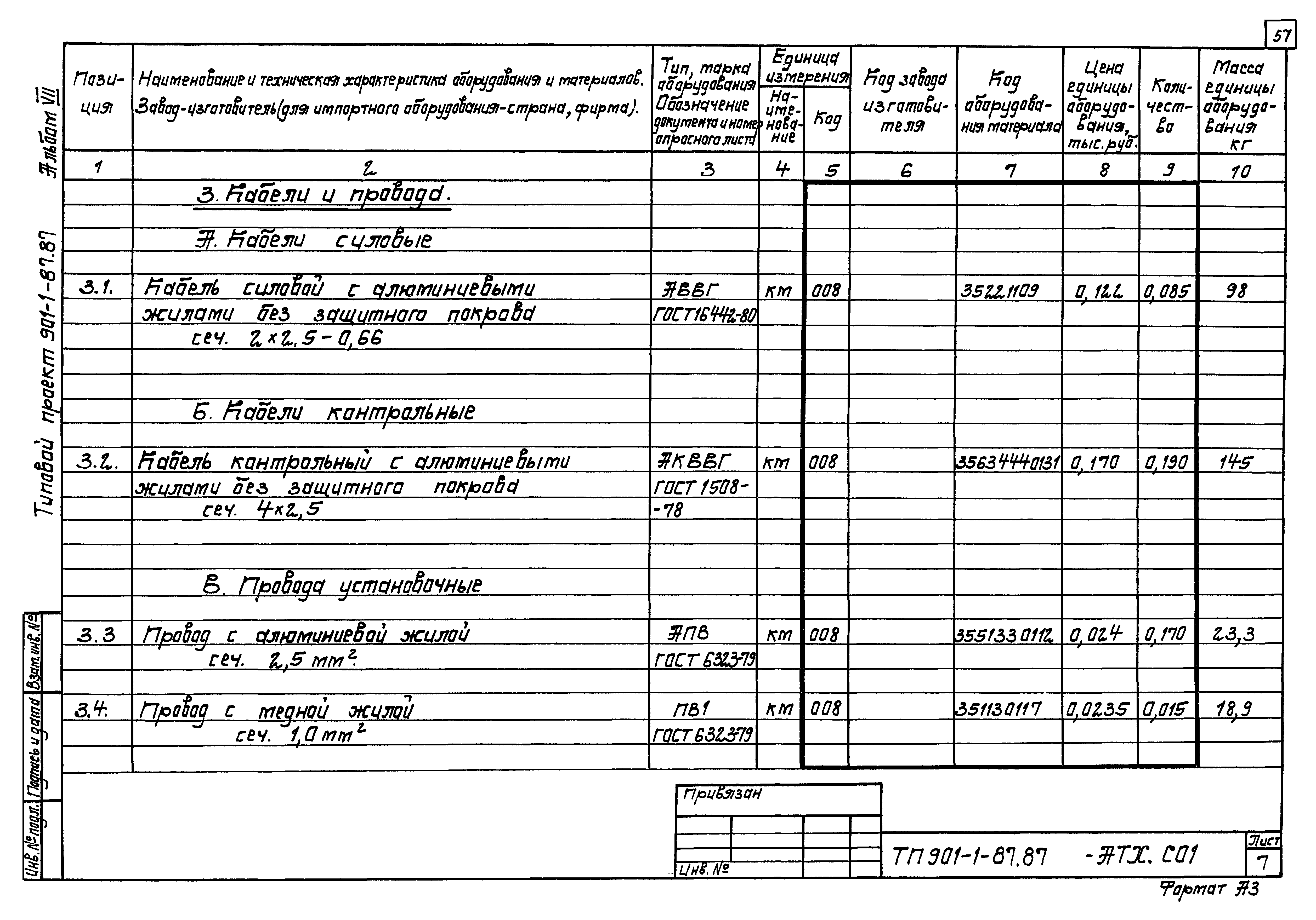 Типовой проект 901-1-87.87