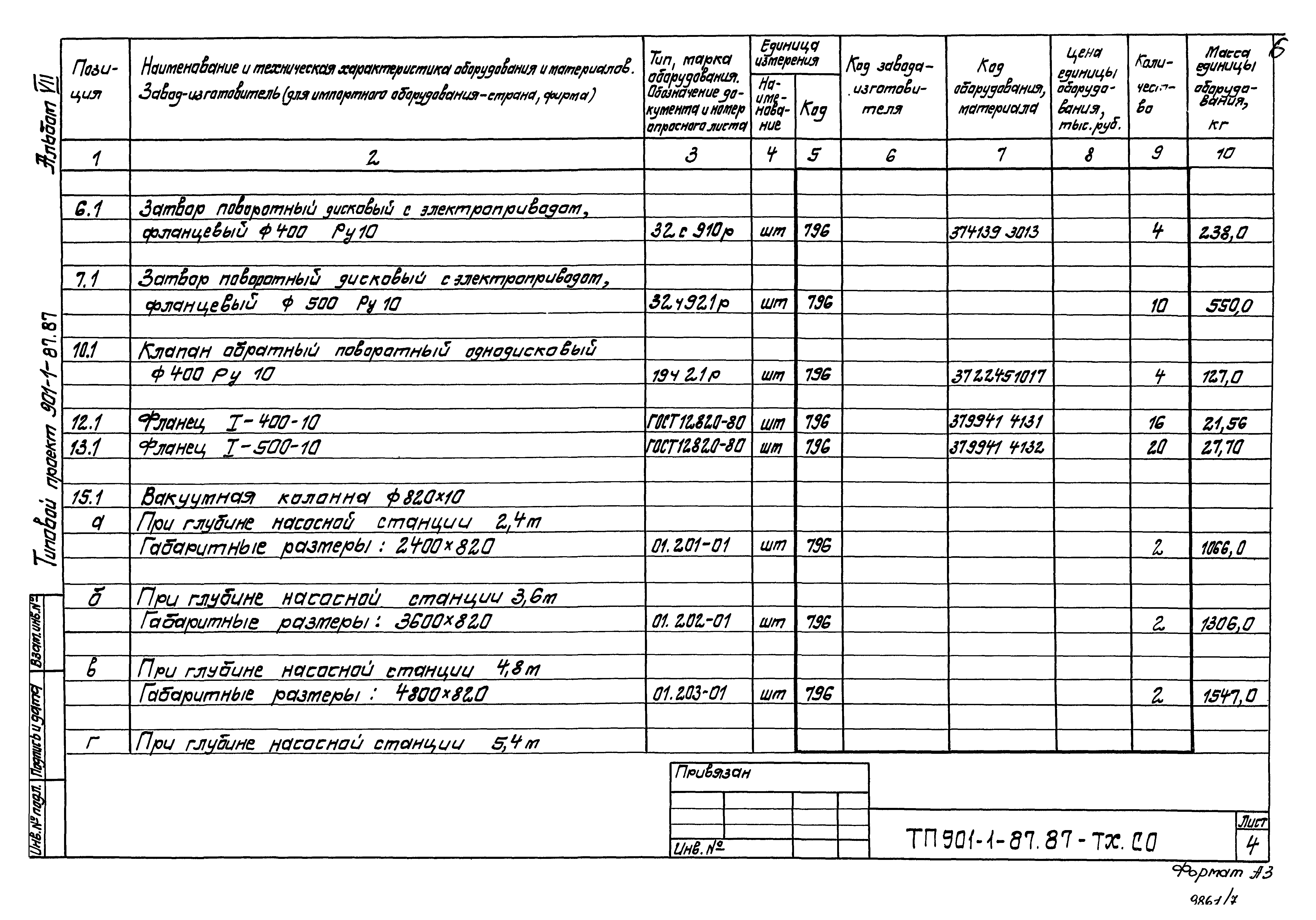 Типовой проект 901-1-87.87