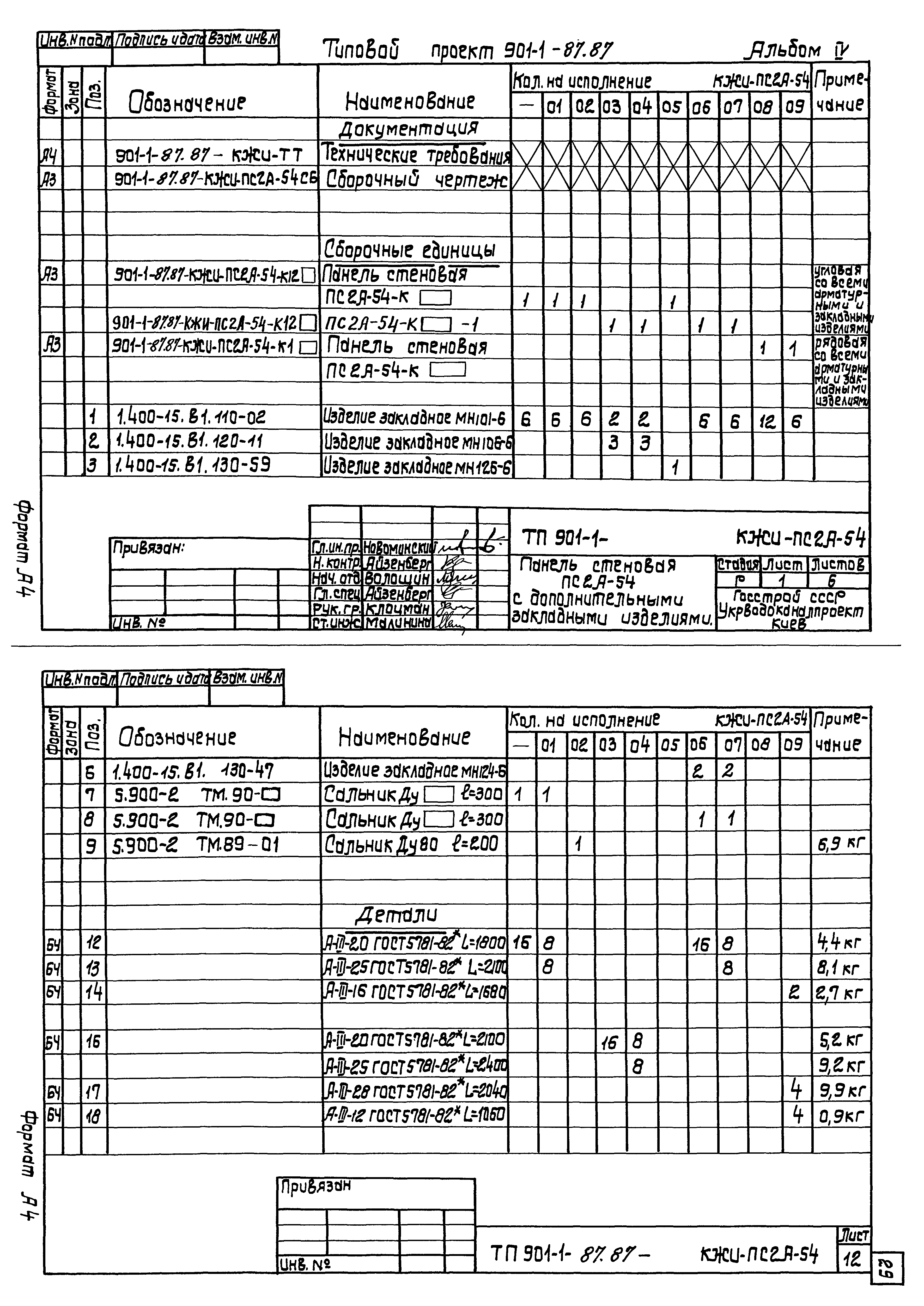 Типовой проект 901-1-87.87