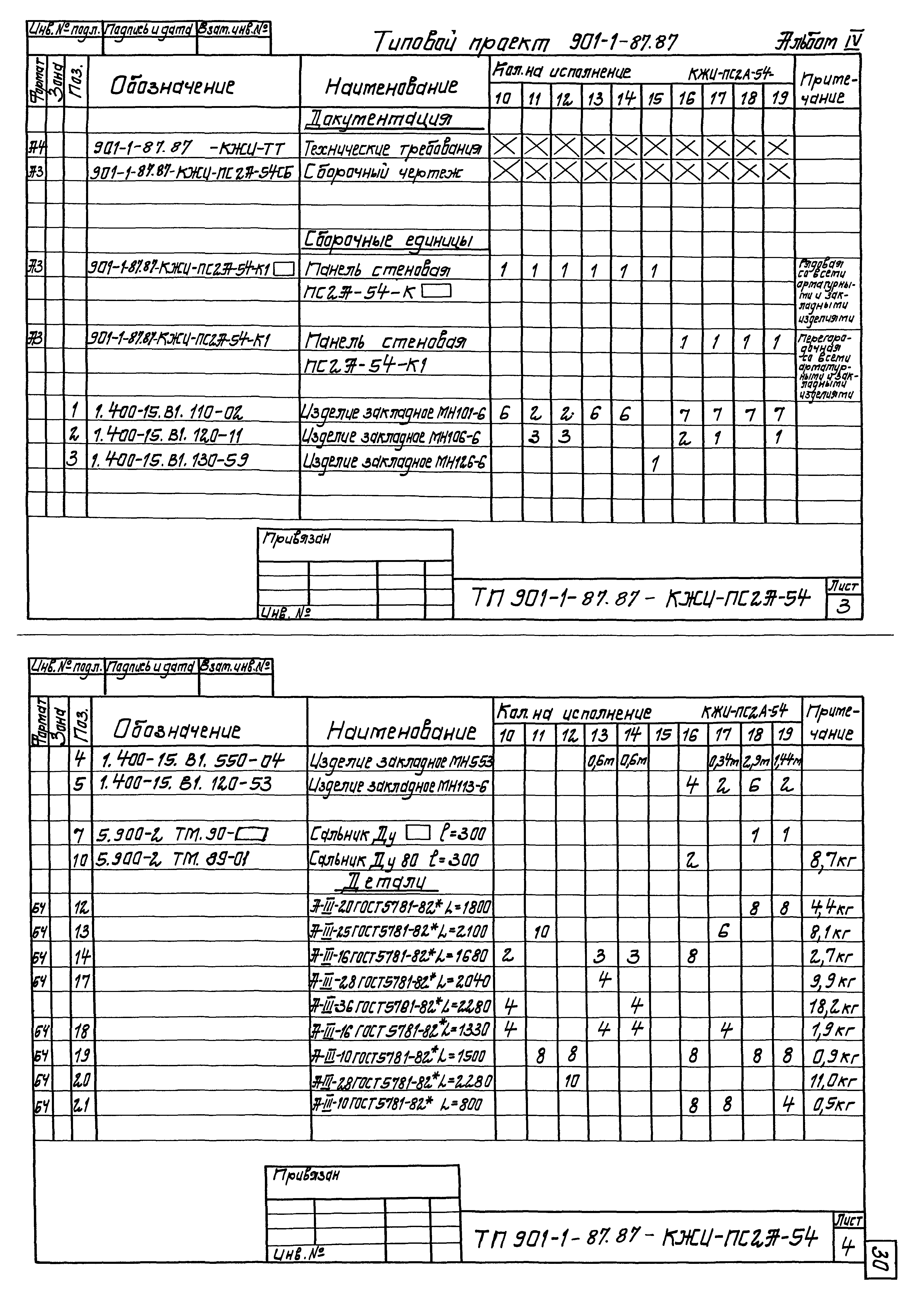 Типовой проект 901-1-87.87