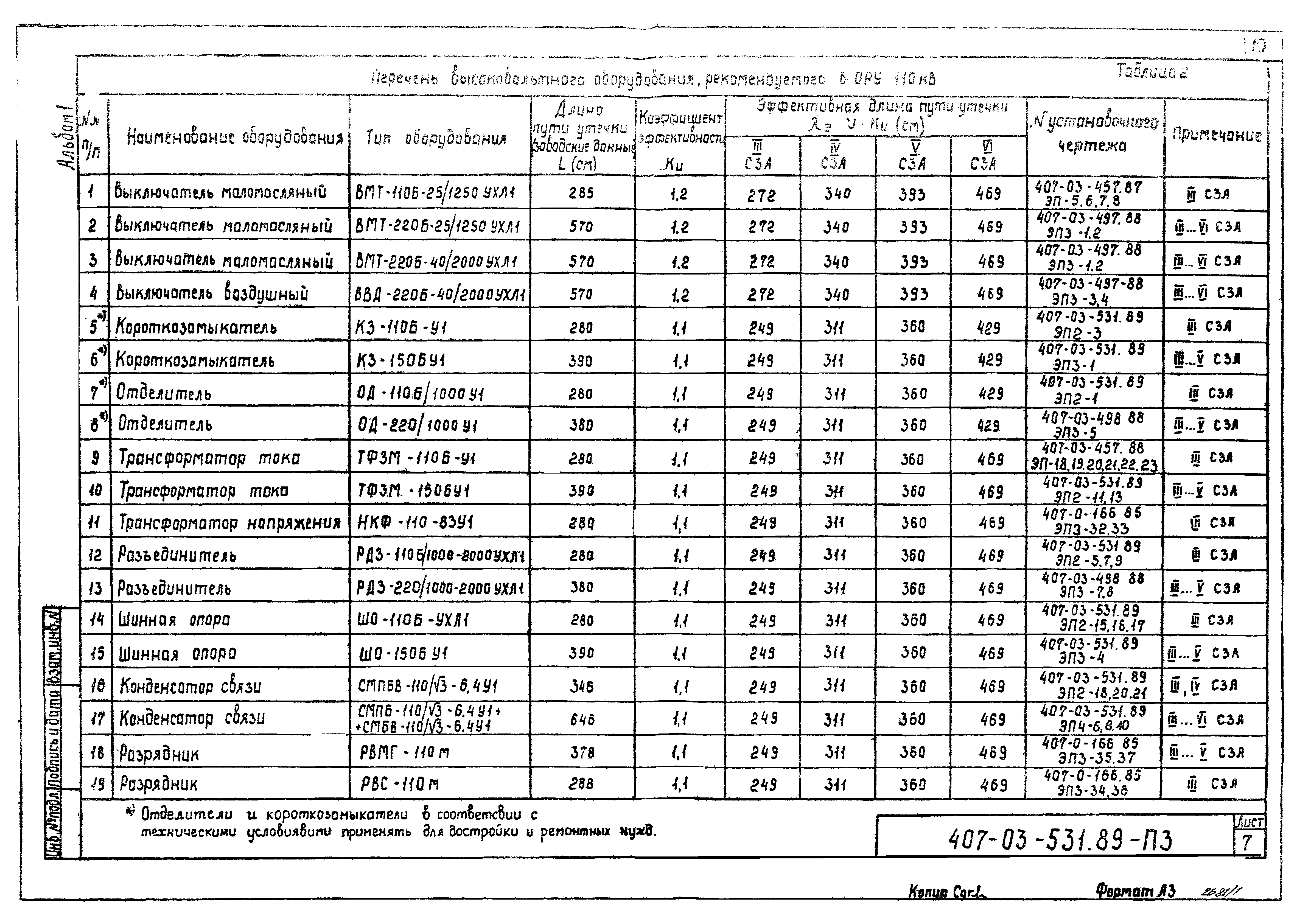 Типовые материалы для проектирования 407-03-531.89