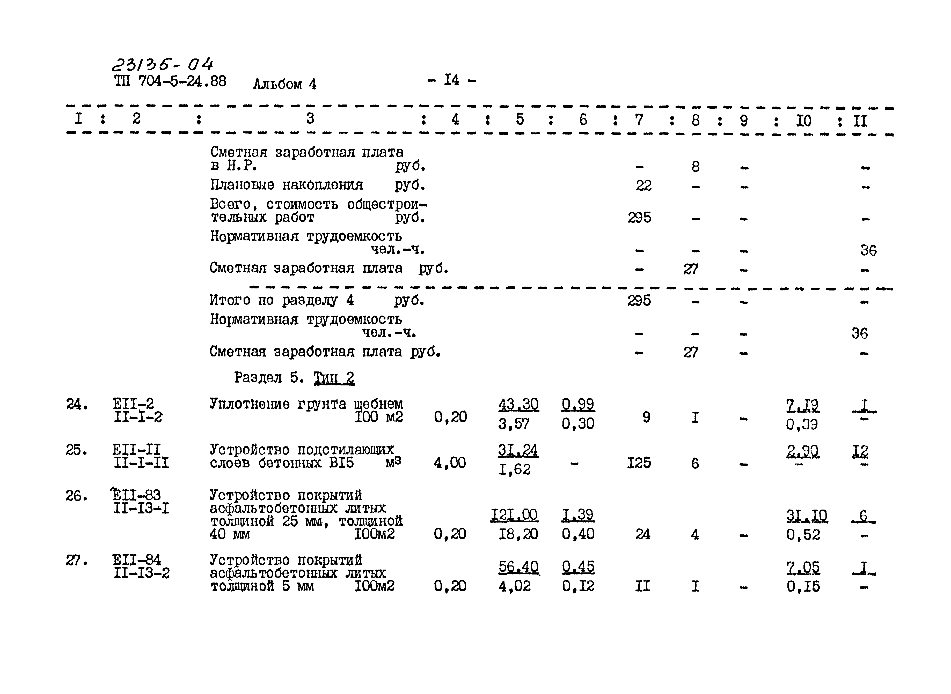 Типовой проект 704-5-24.88