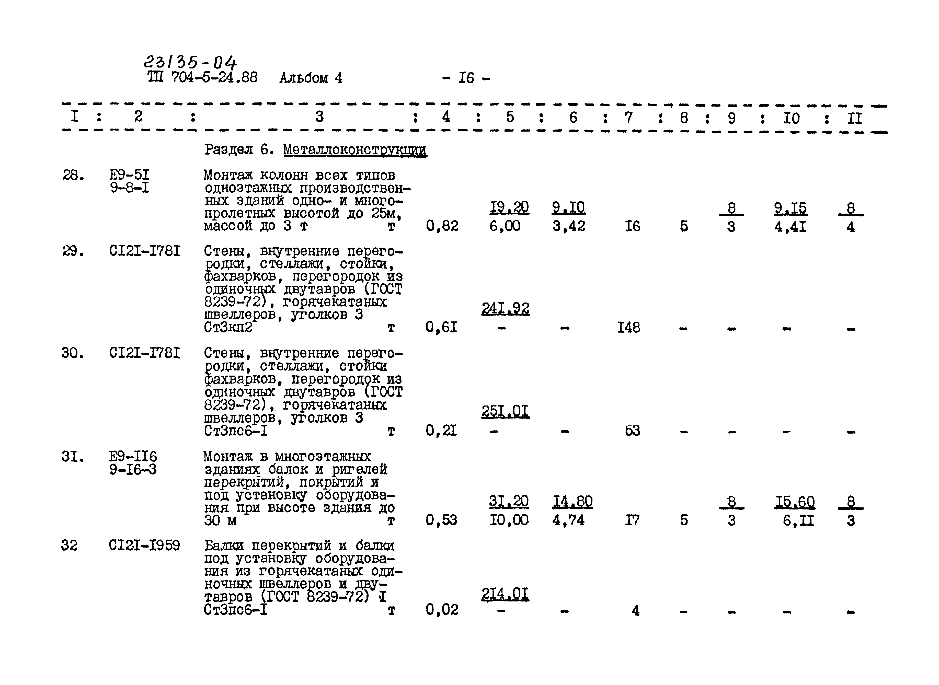 Типовой проект 704-5-24.88