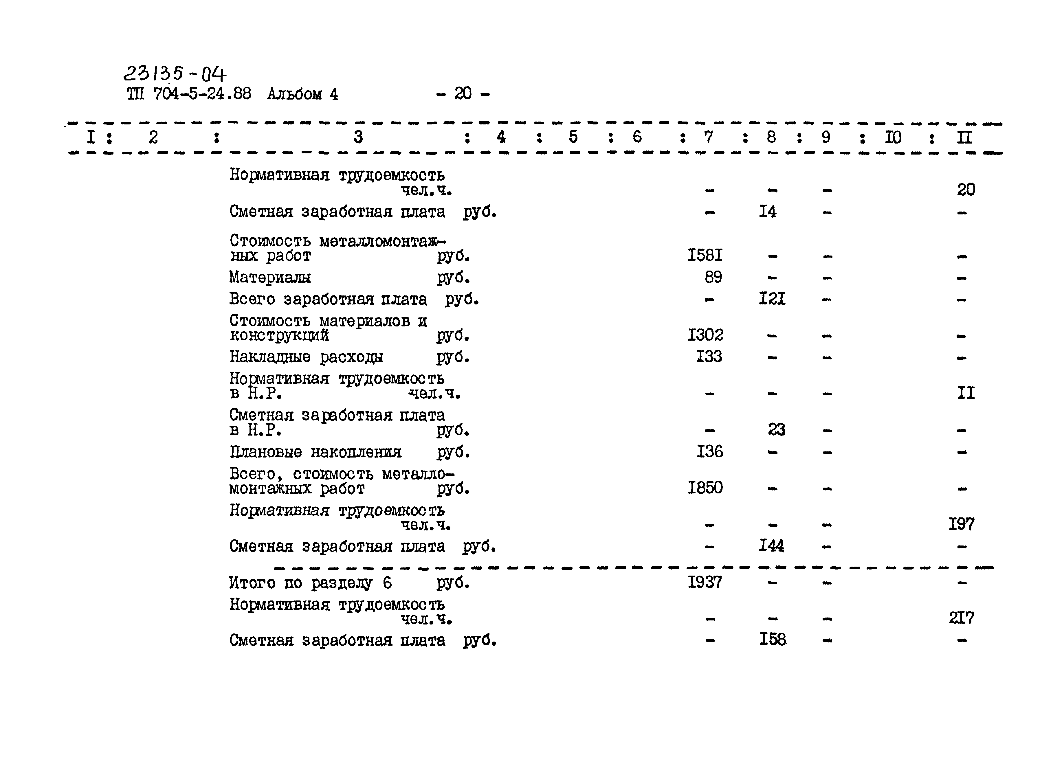 Типовой проект 704-5-24.88