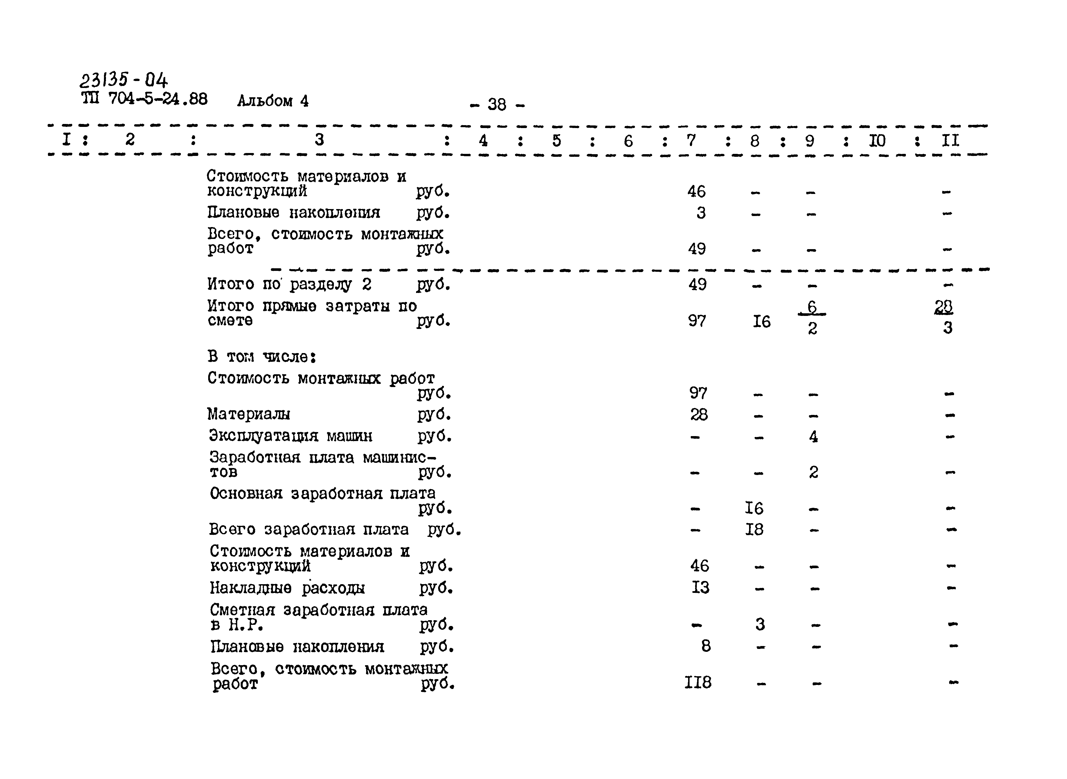 Типовой проект 704-5-24.88