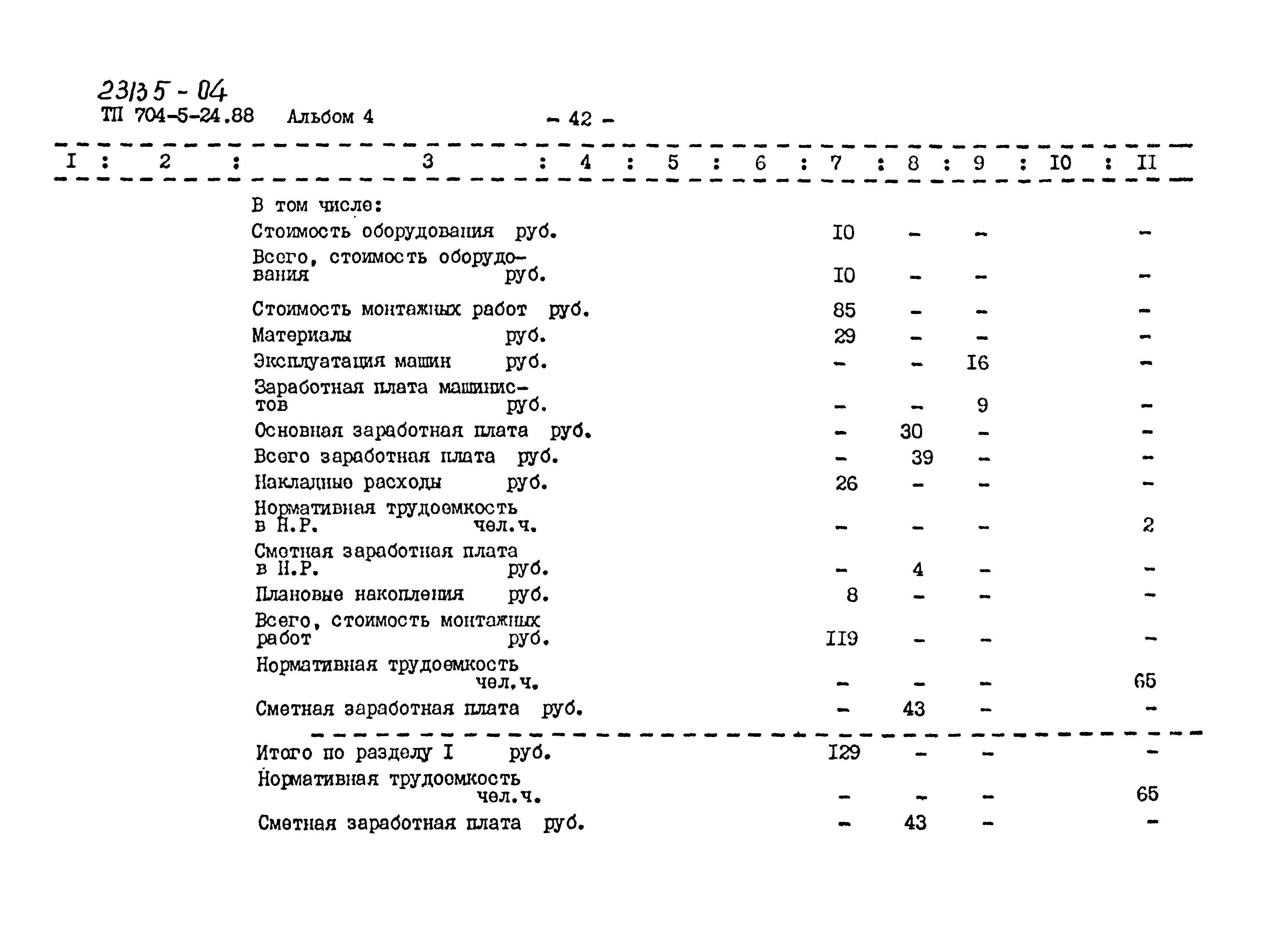 Типовой проект 704-5-24.88