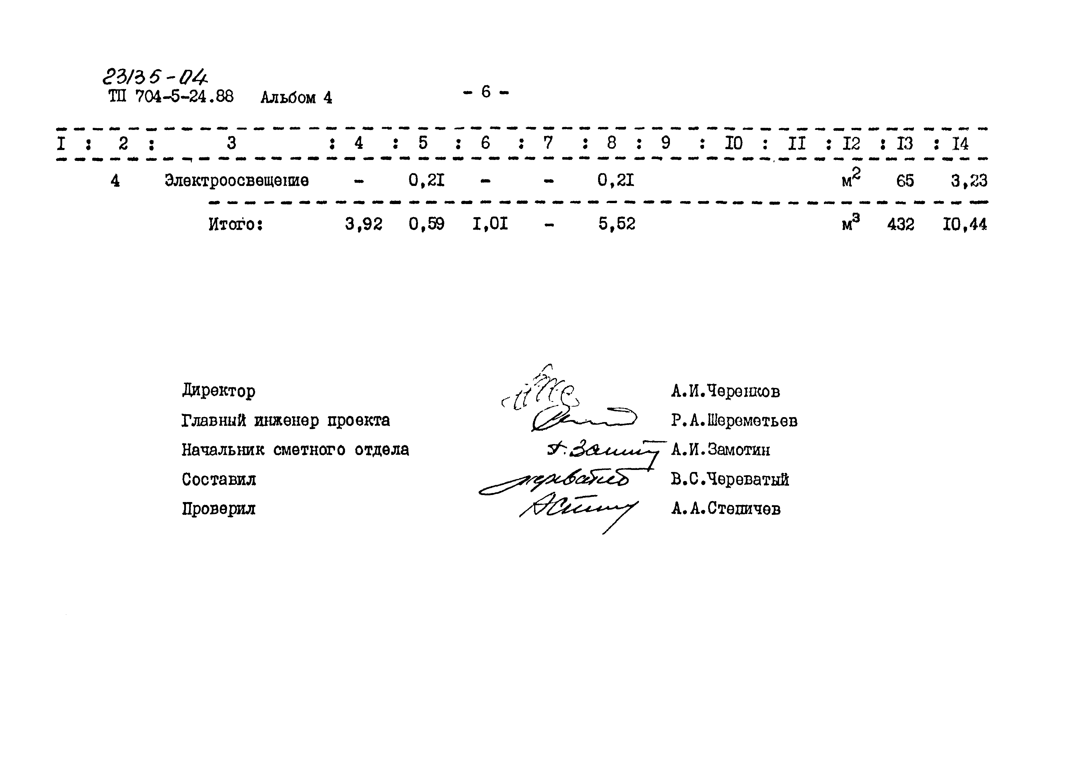 Типовой проект 704-5-24.88