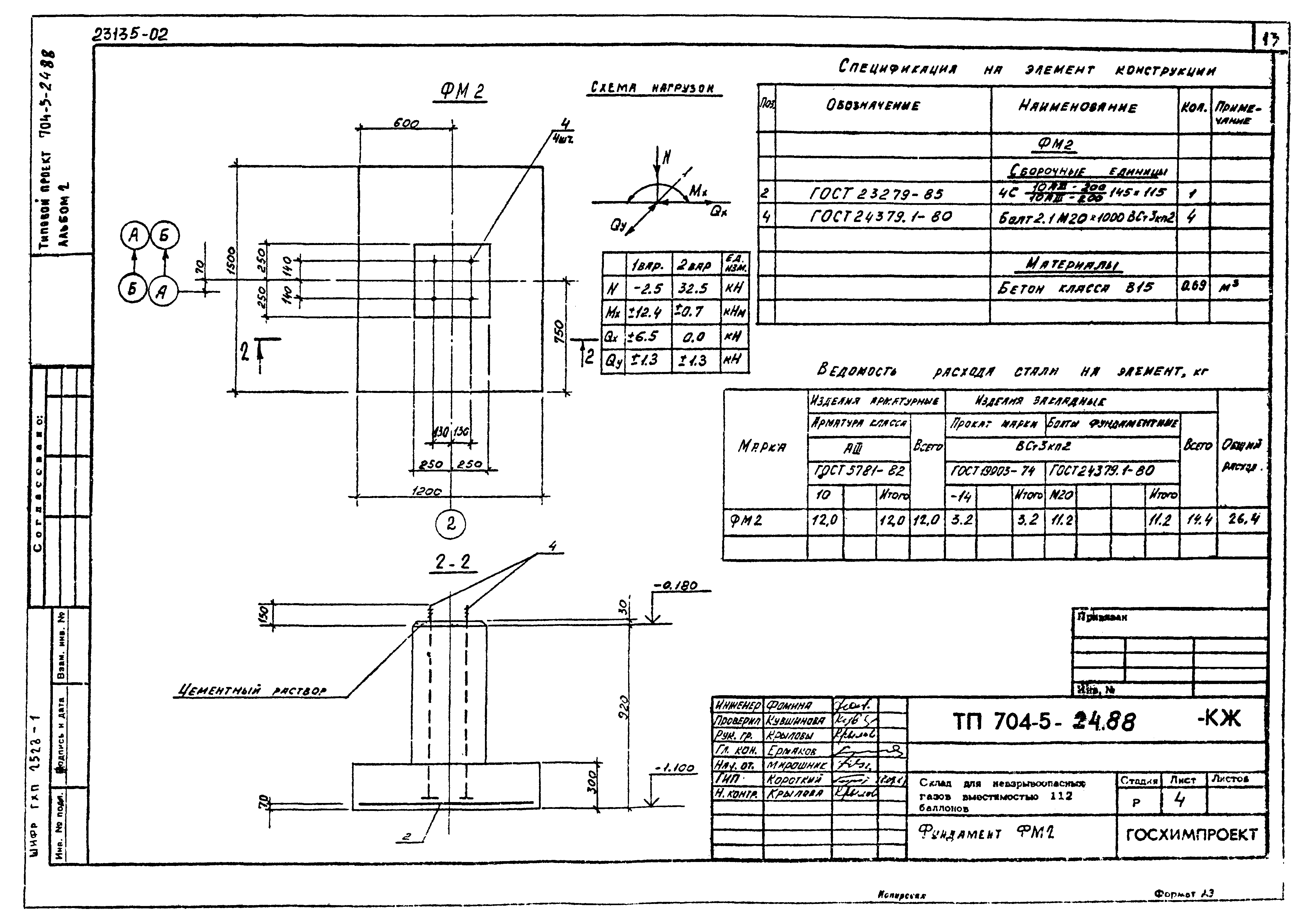 Типовой проект 704-5-24.88