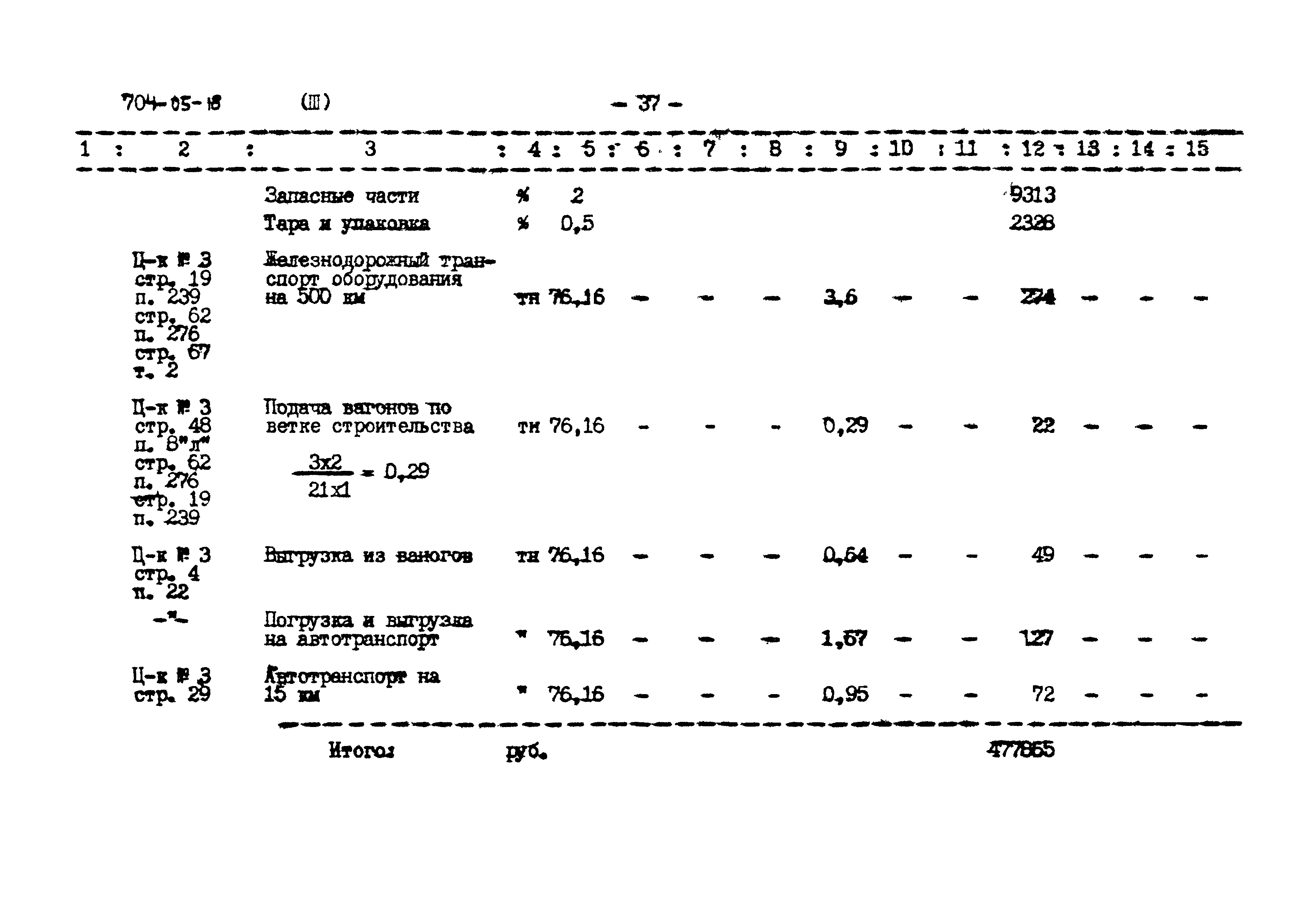 Типовые проектные решения 704-05-18