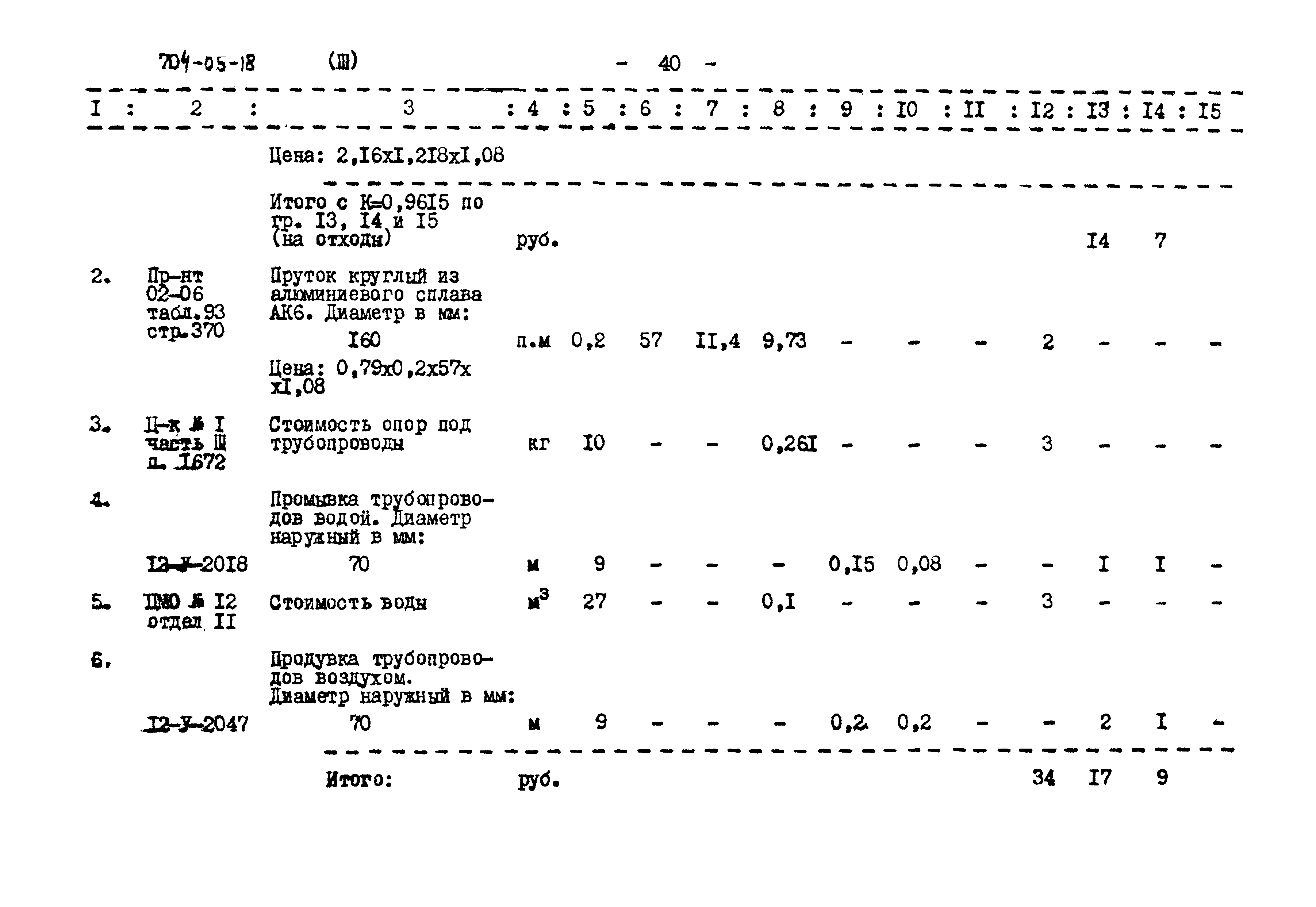 Типовые проектные решения 704-05-18