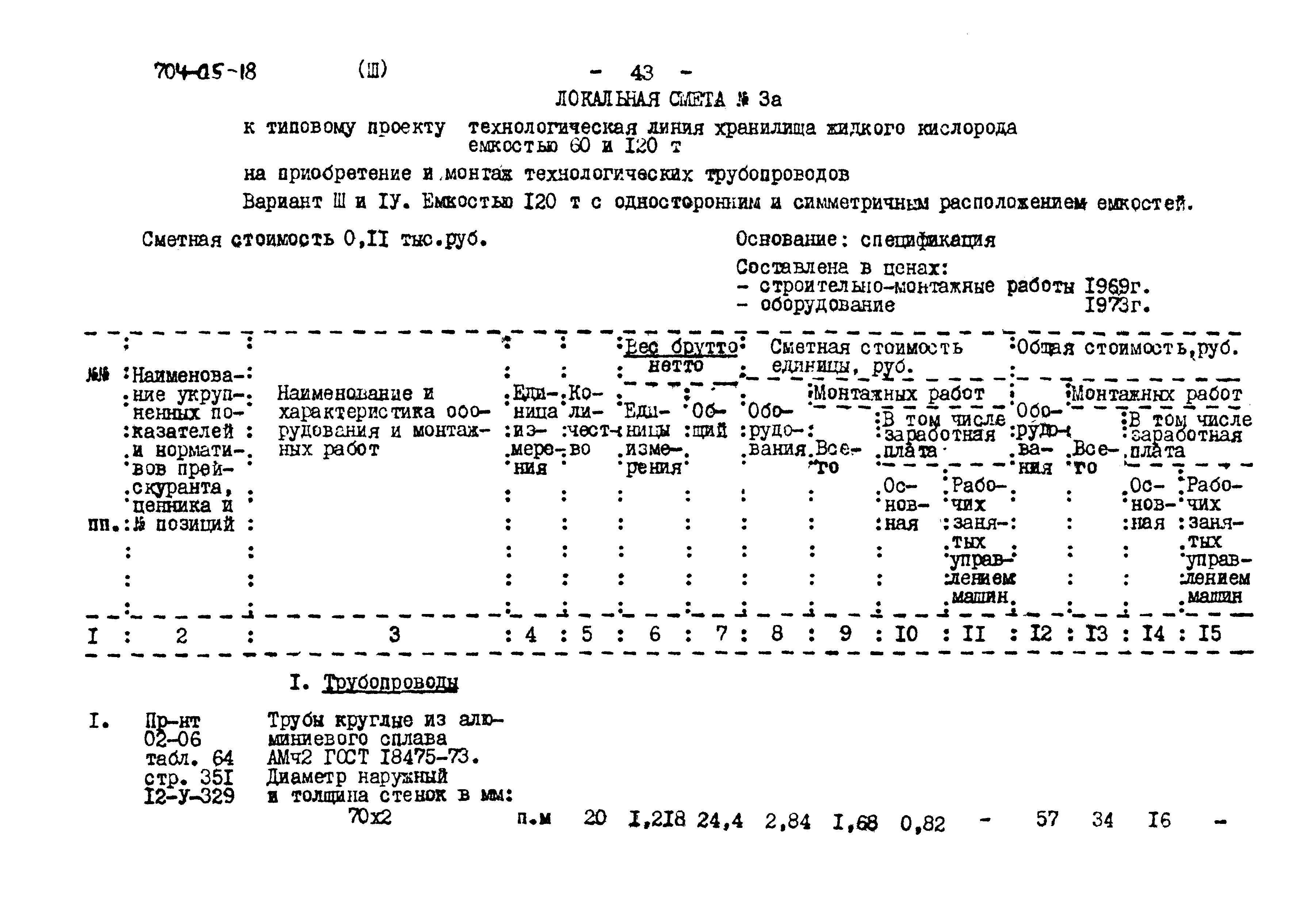 Типовые проектные решения 704-05-18