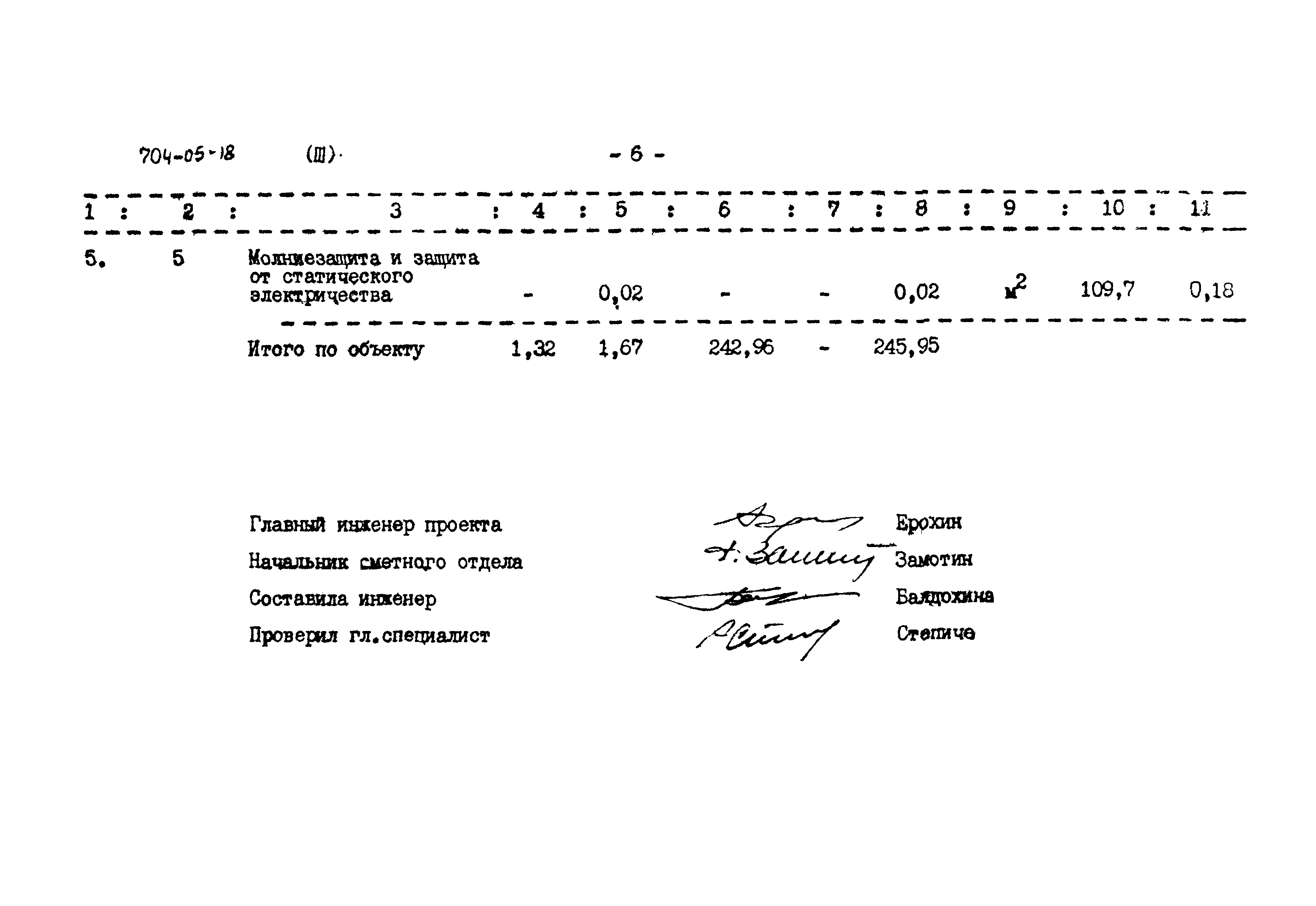 Типовые проектные решения 704-05-18