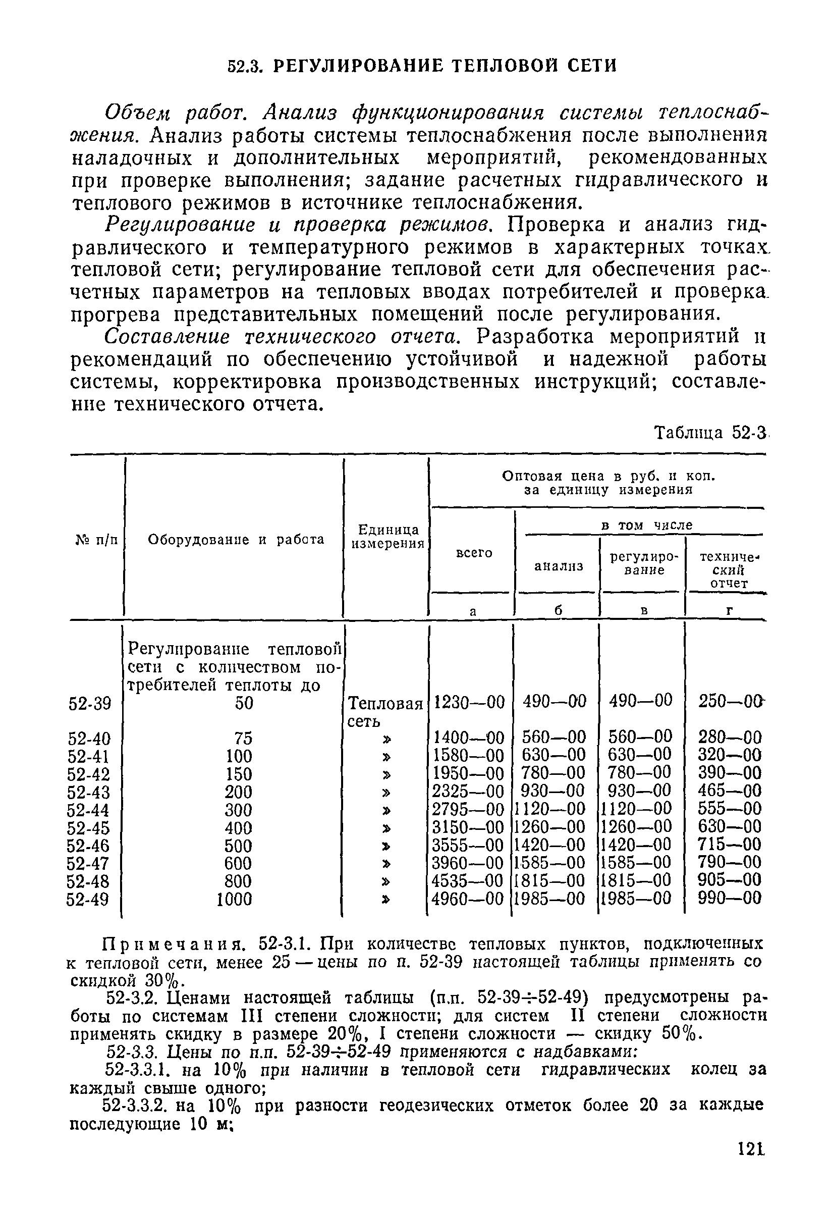 Прейскурант 26-05-204-01