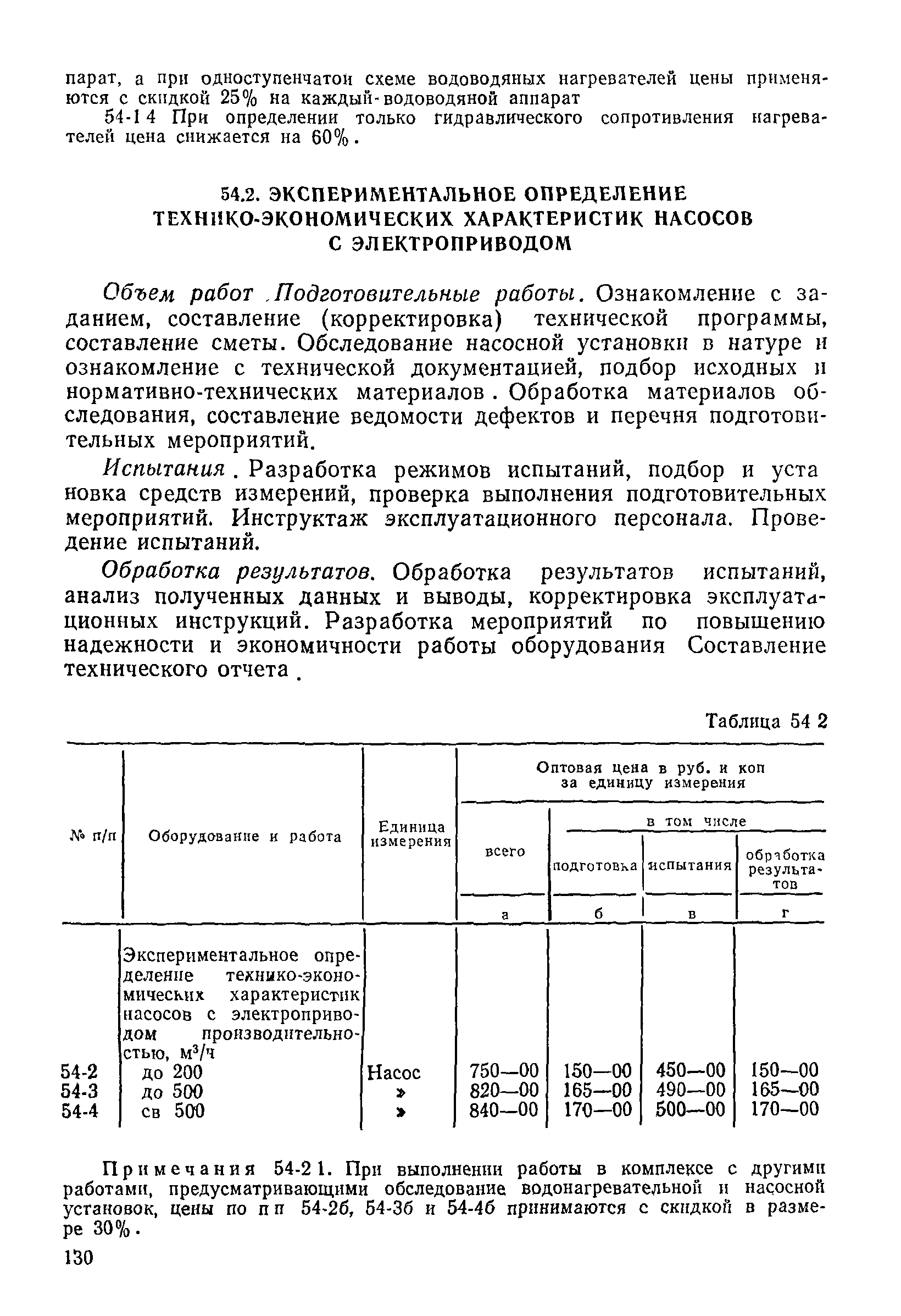 Прейскурант 26-05-204-01