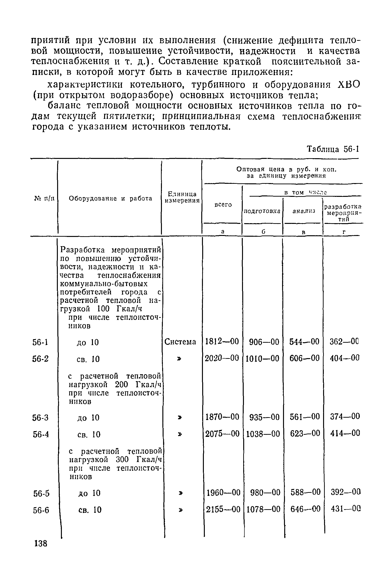 Прейскурант 26-05-204-01