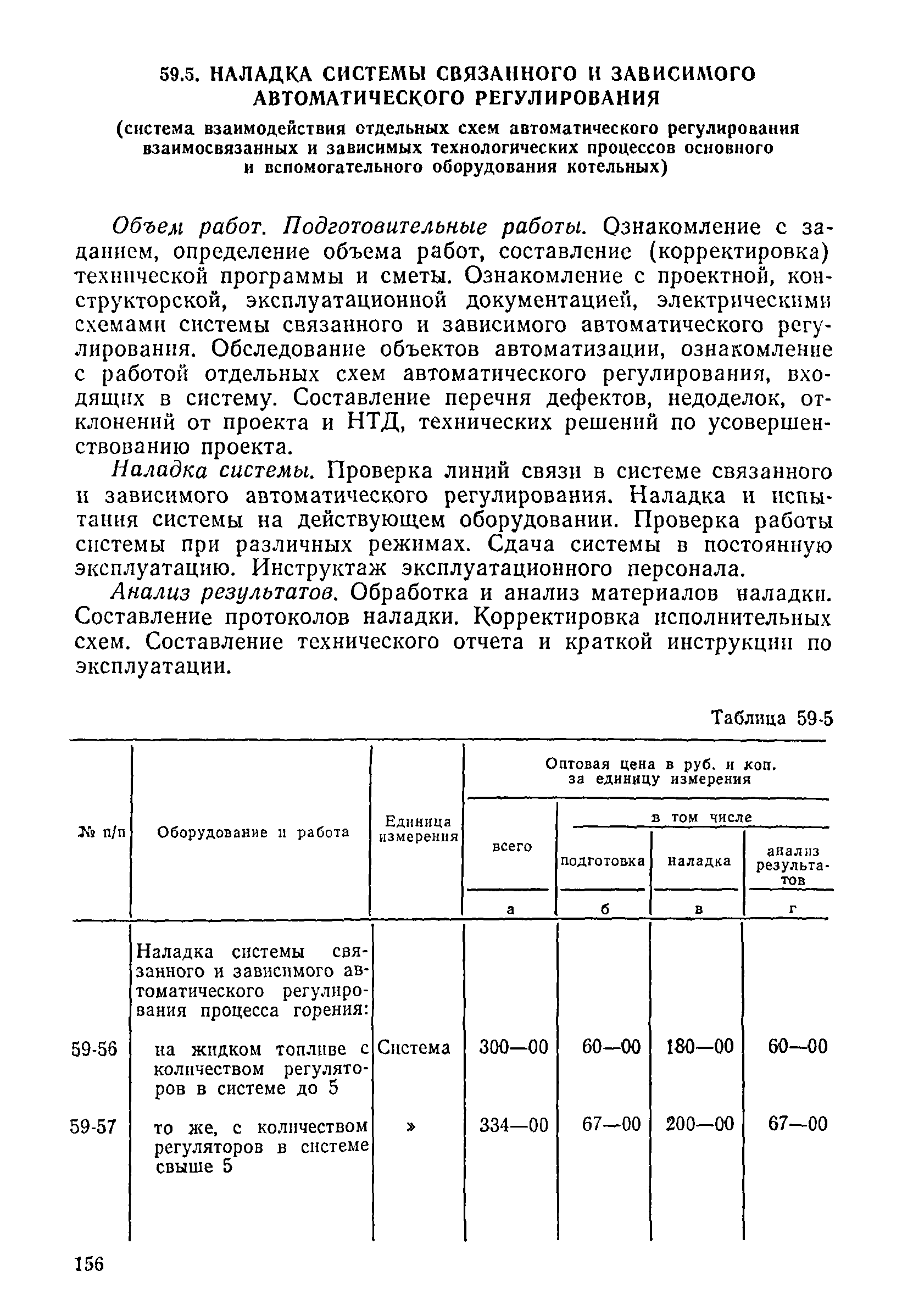 Прейскурант 26-05-204-01