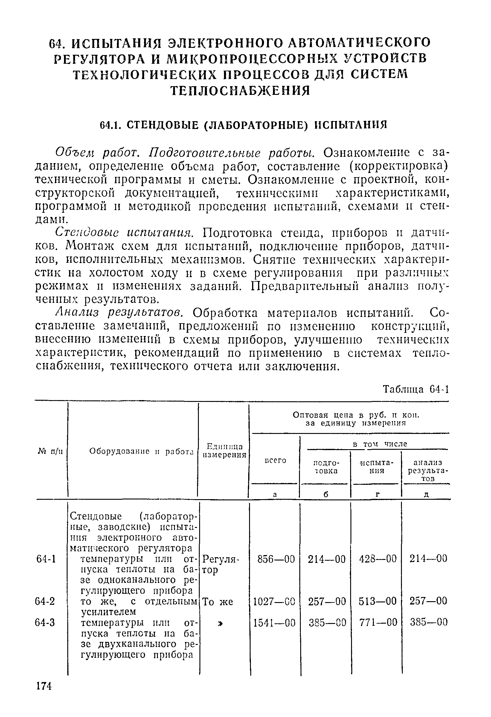 Прейскурант 26-05-204-01