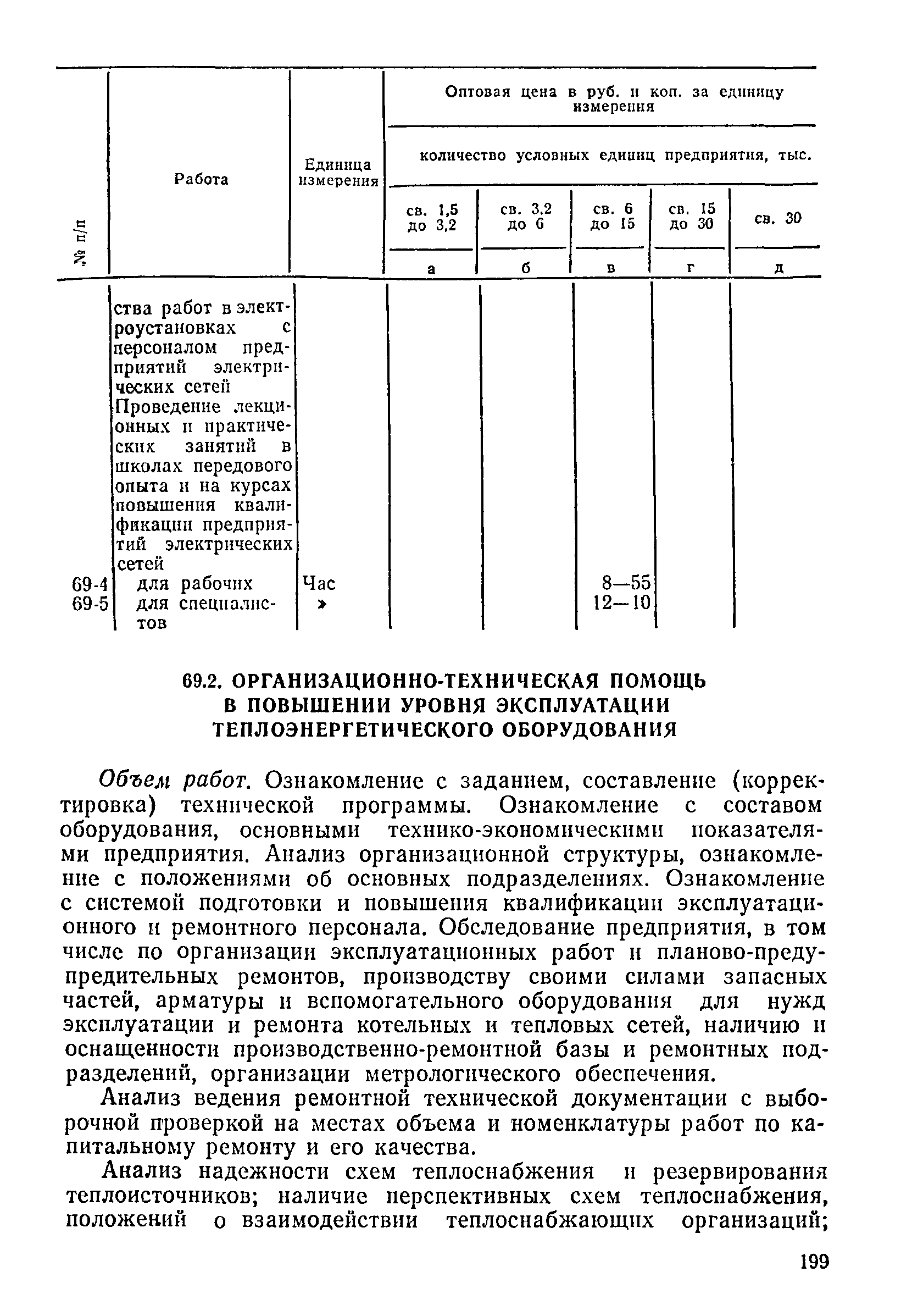 Прейскурант 26-05-204-01