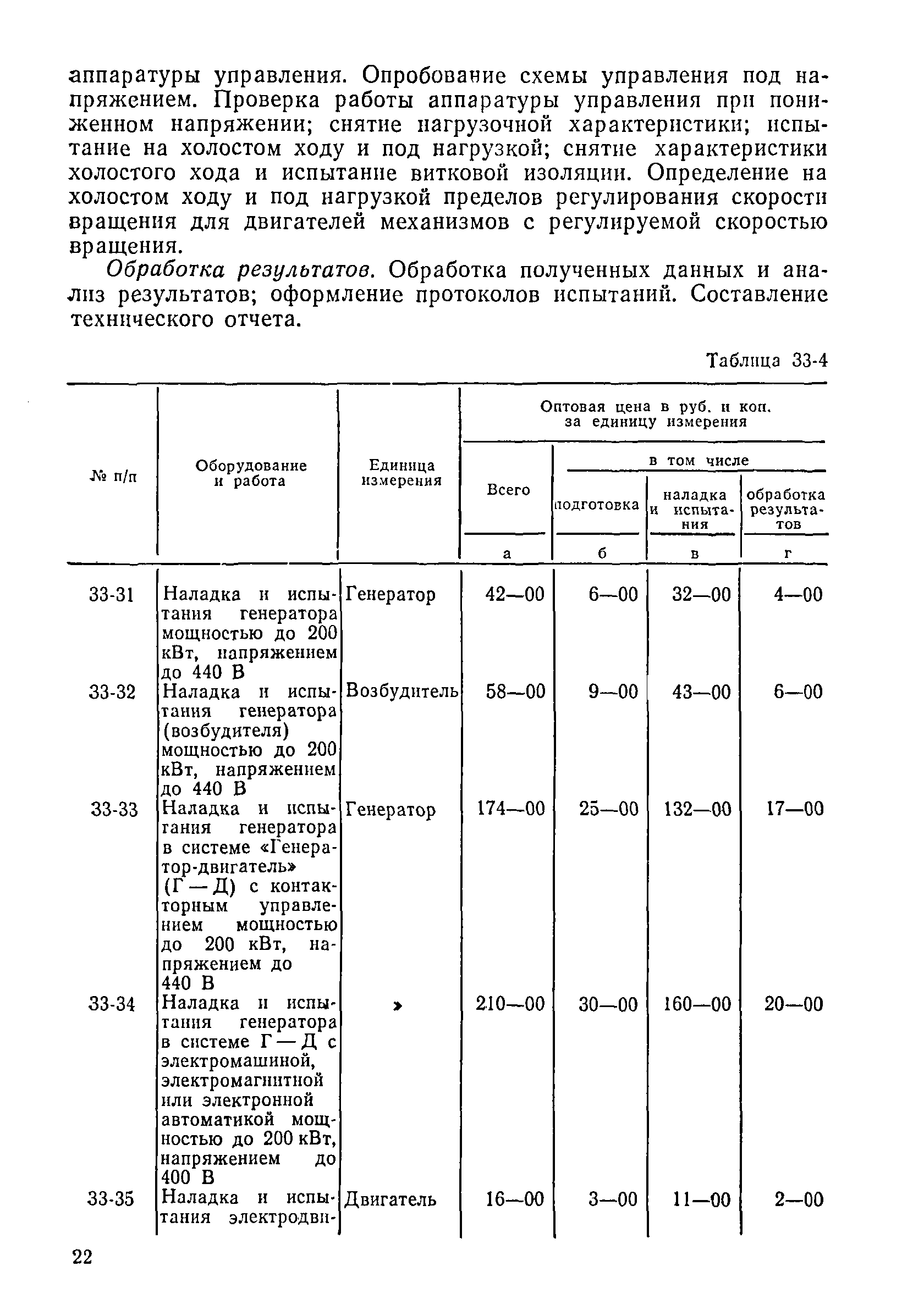 Прейскурант 26-05-204-01