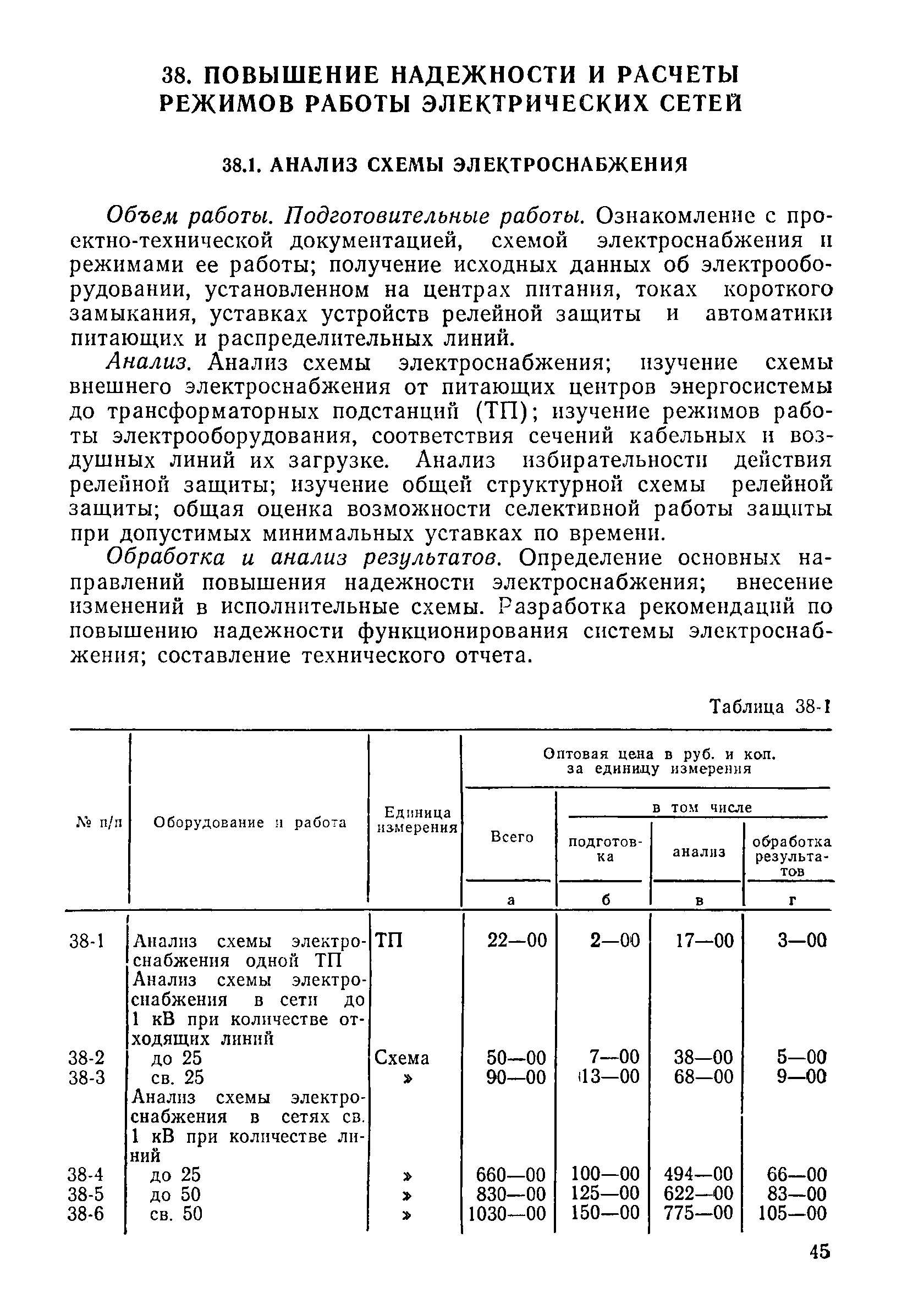 Прейскурант 26-05-204-01