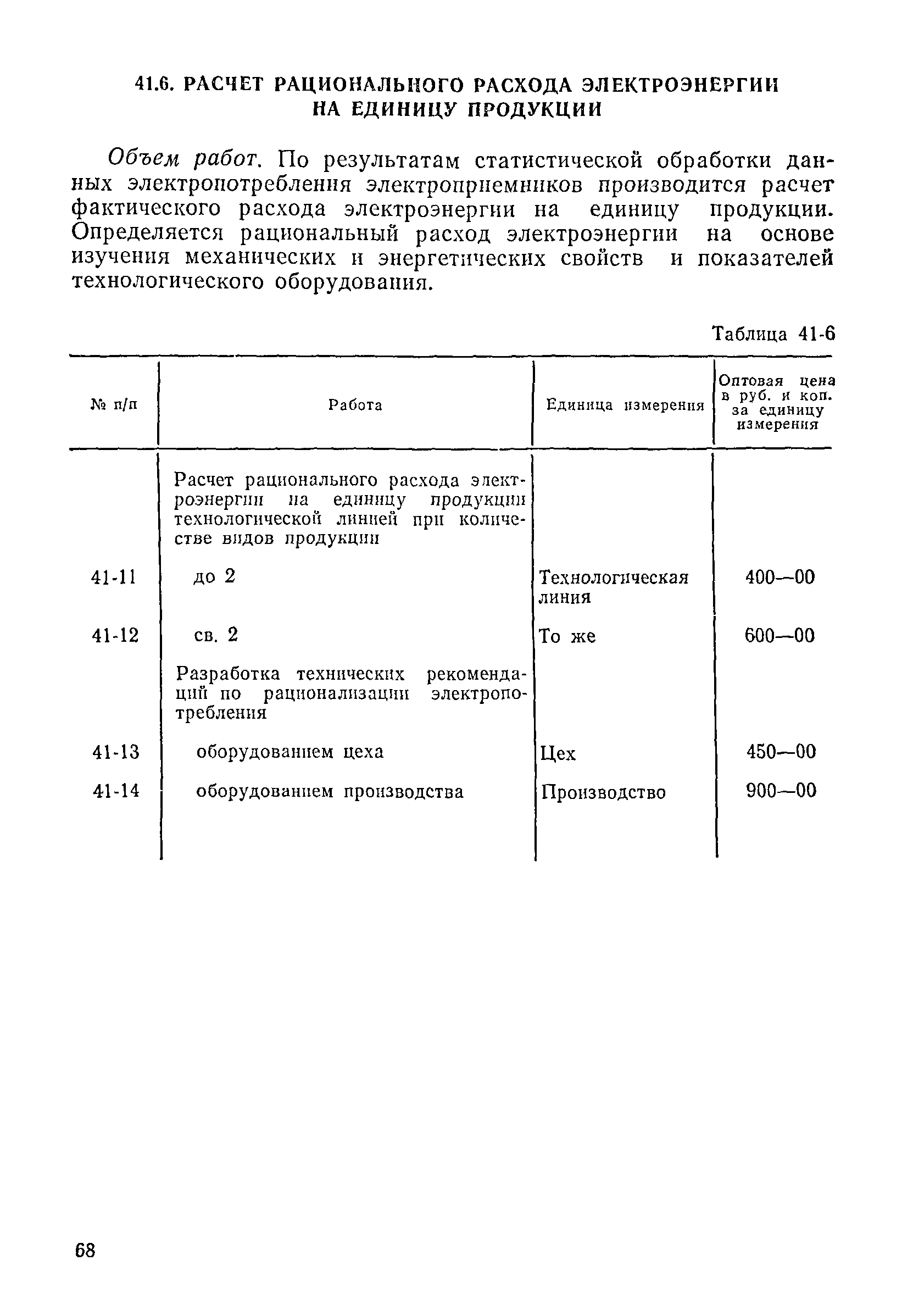 Прейскурант 26-05-204-01