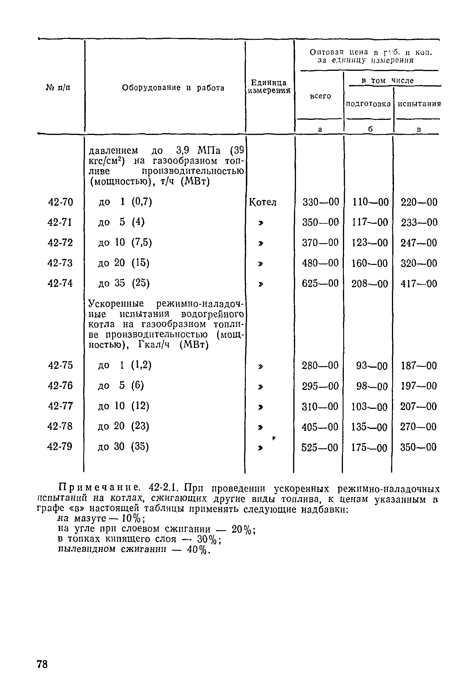 Прейскурант 26-05-204-01