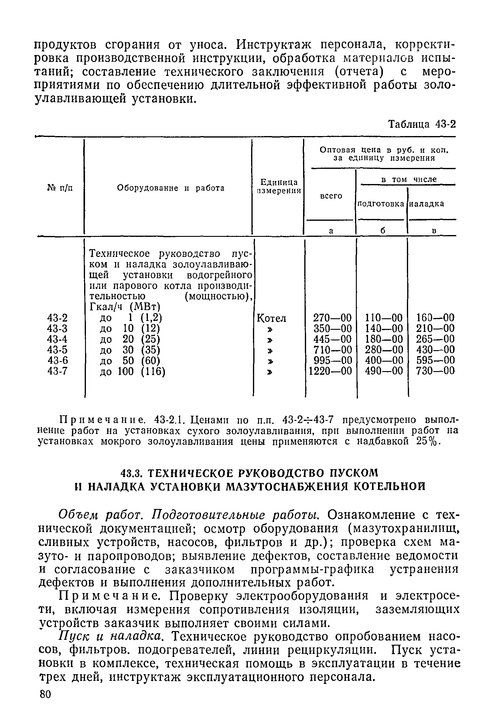 Прейскурант 26-05-204-01