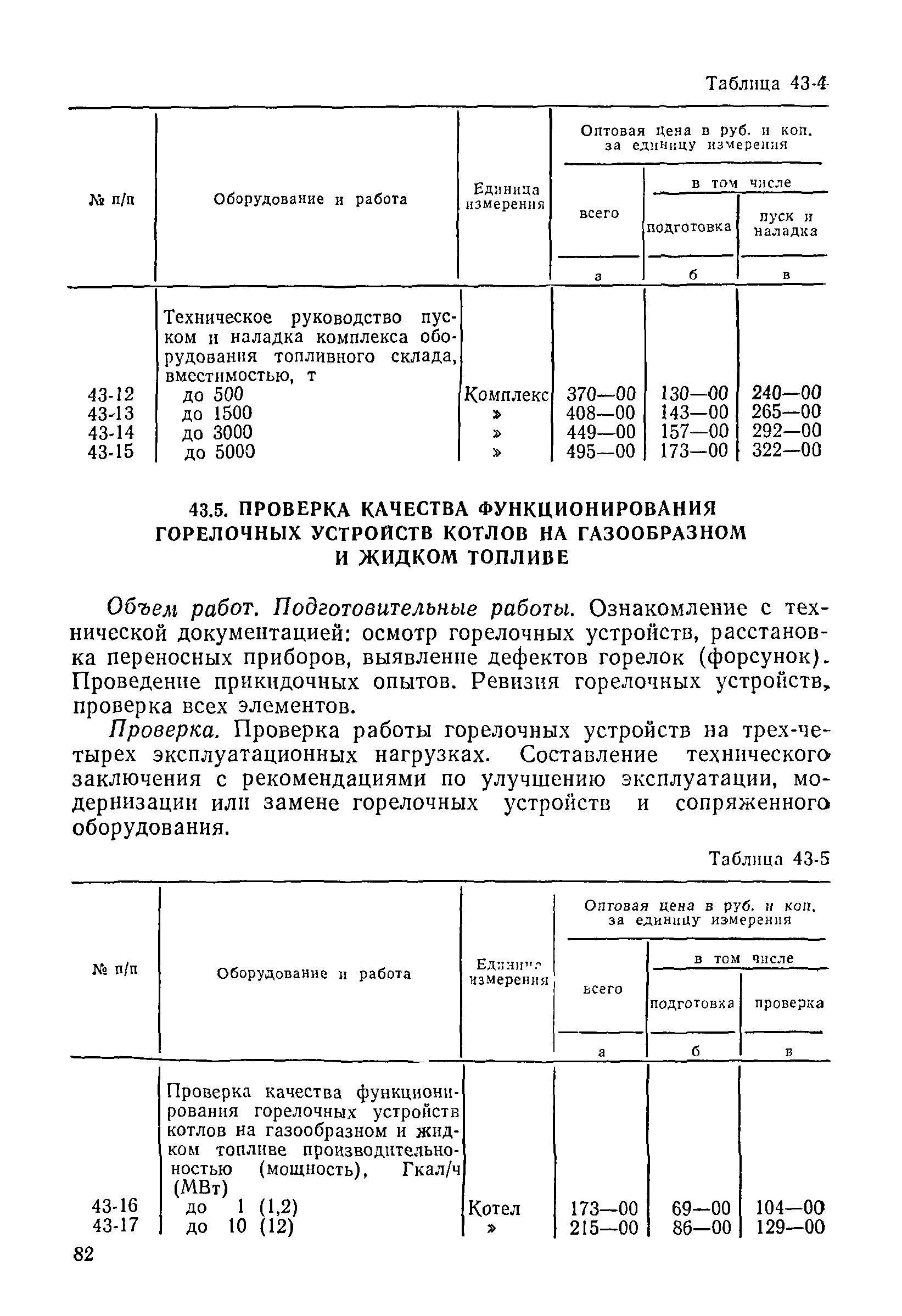 Прейскурант 26-05-204-01