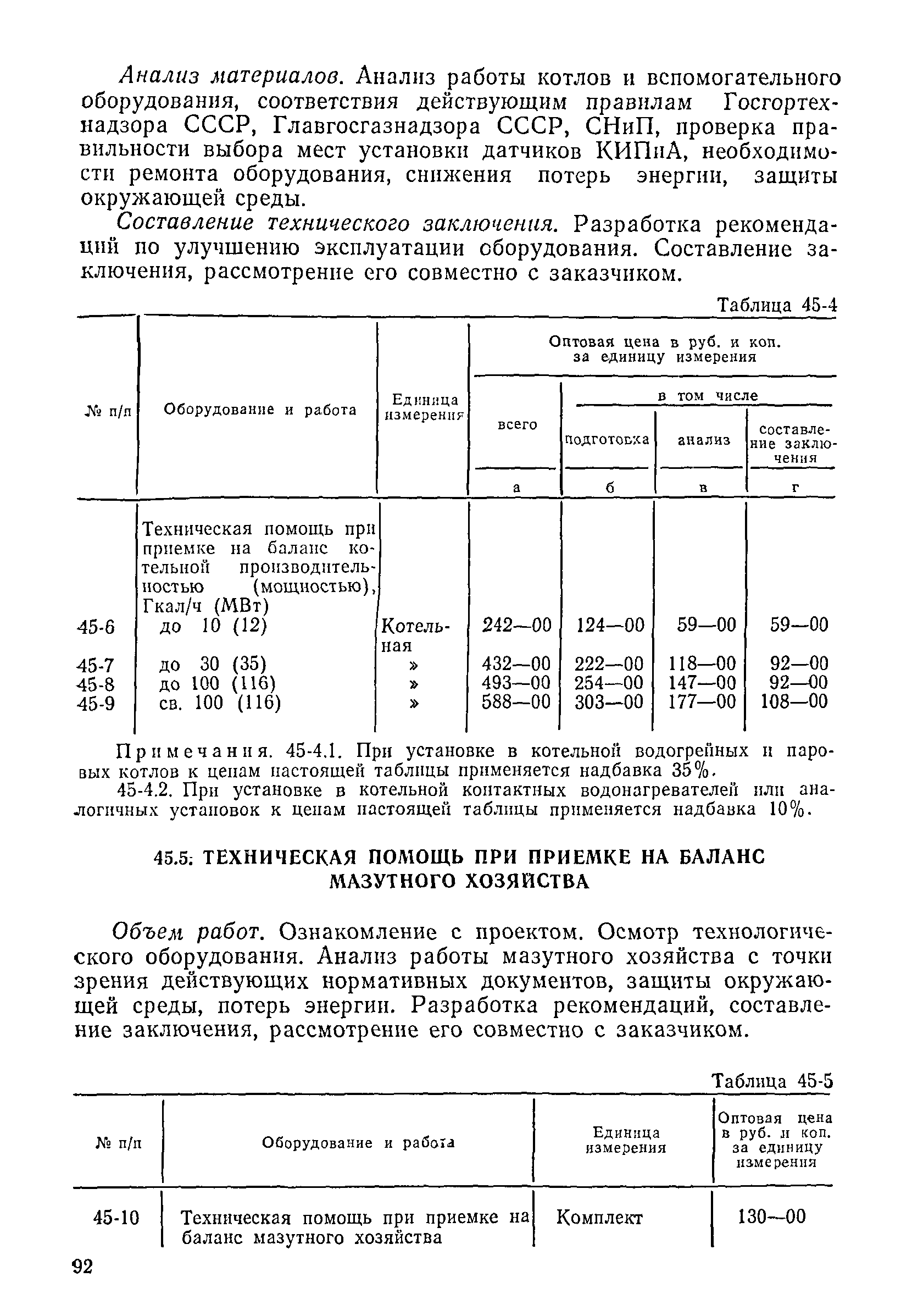 Прейскурант 26-05-204-01