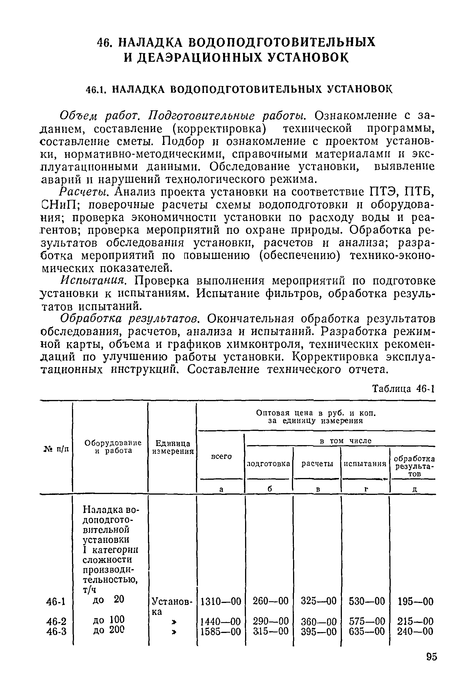 Прейскурант 26-05-204-01