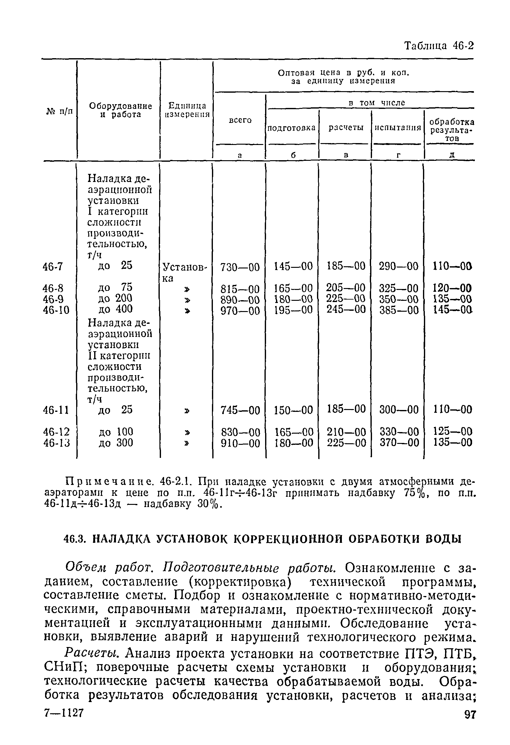 Прейскурант 26-05-204-01