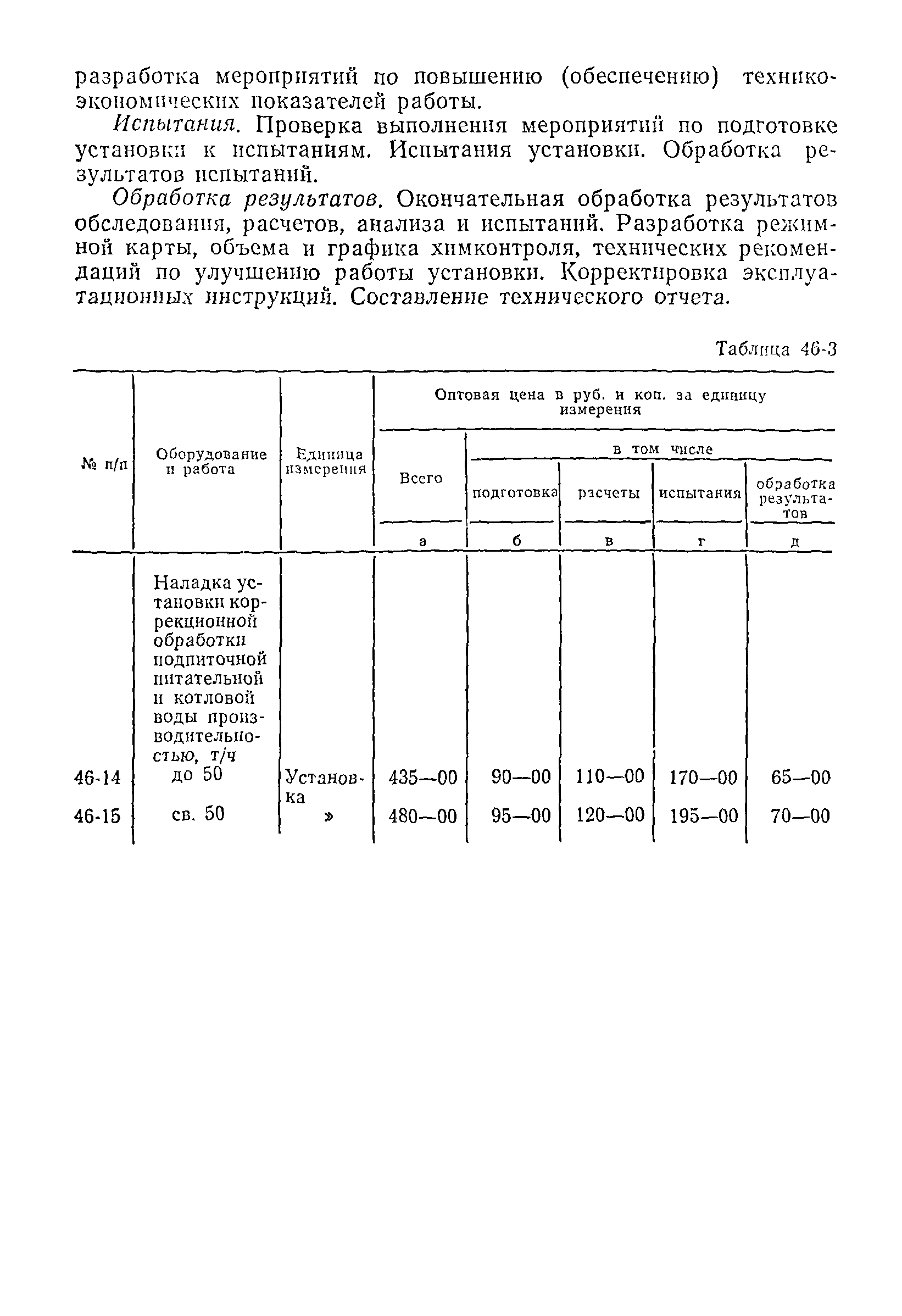 Прейскурант 26-05-204-01