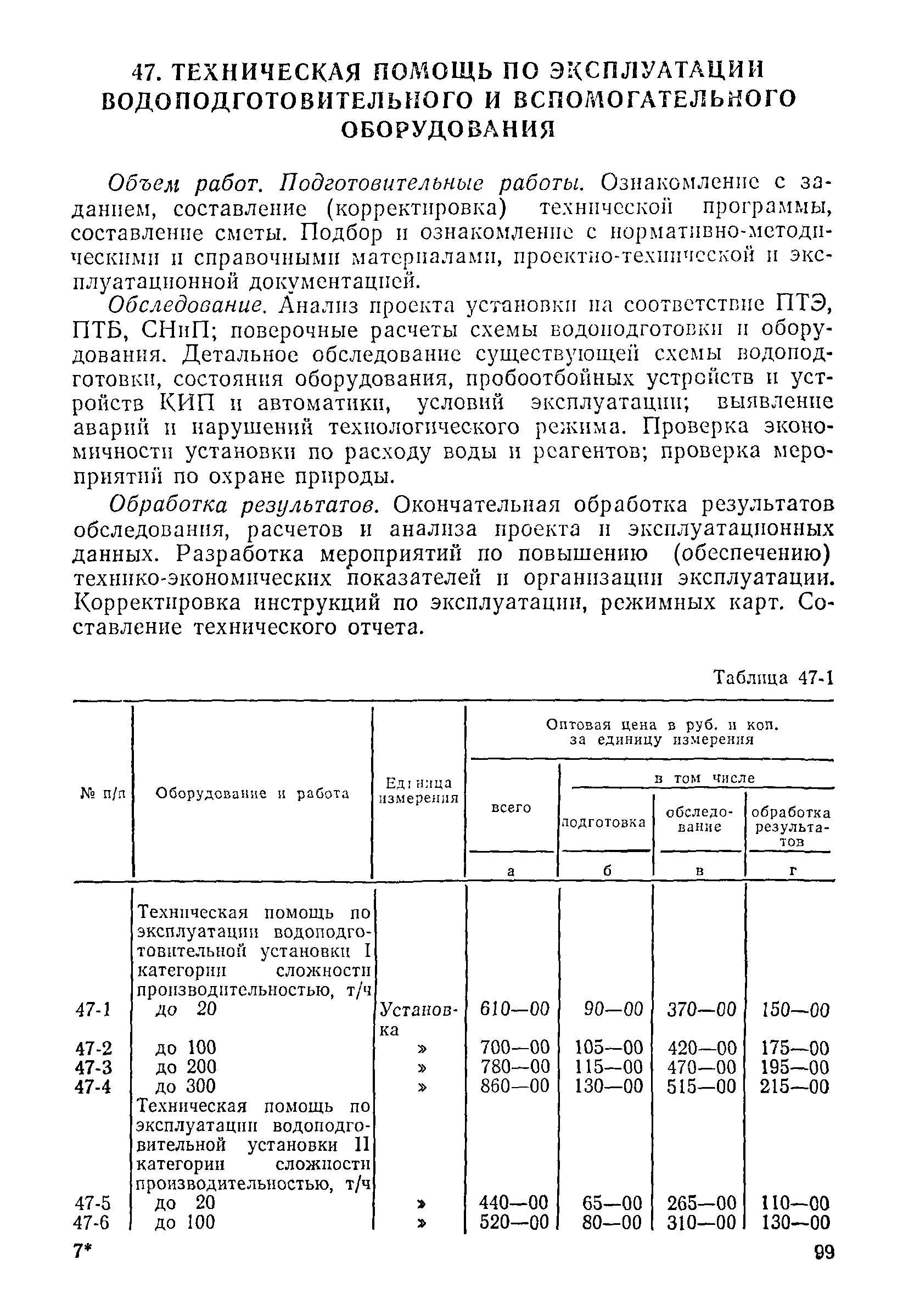 Прейскурант 26-05-204-01