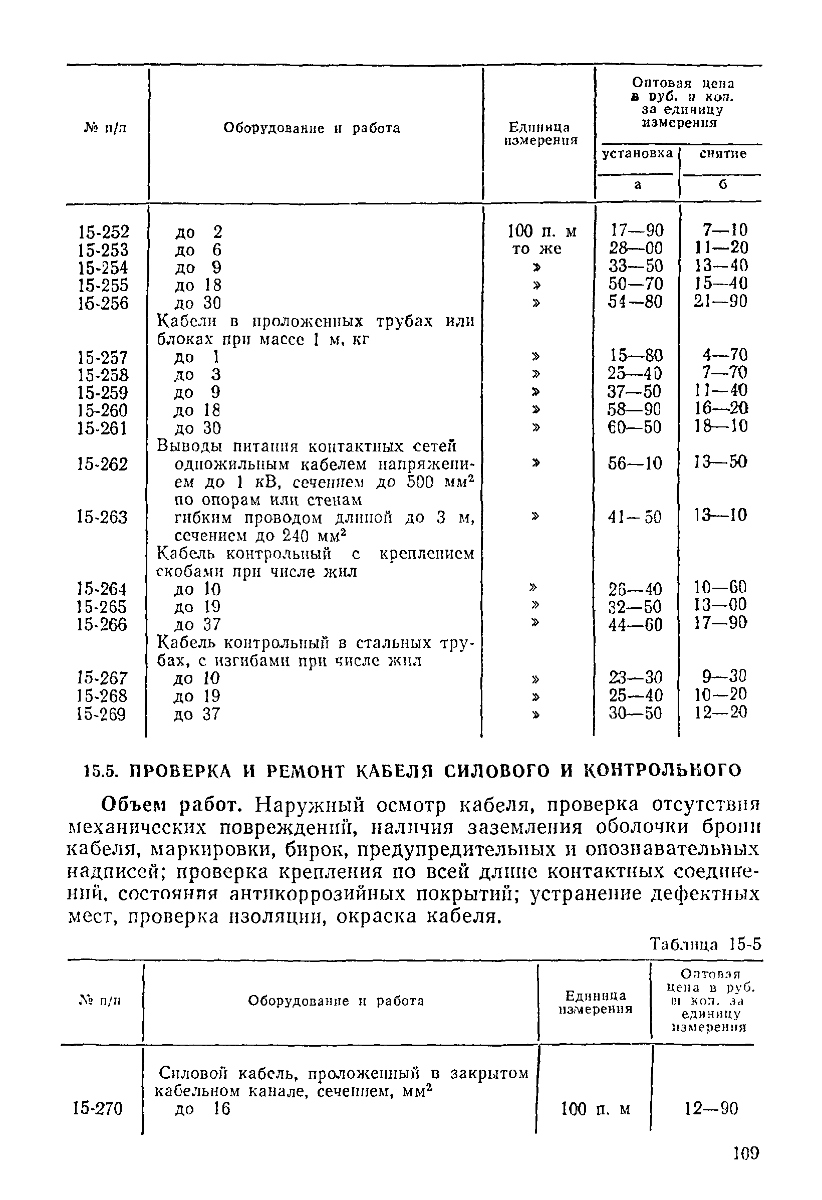 Прейскурант 26-05-204-01