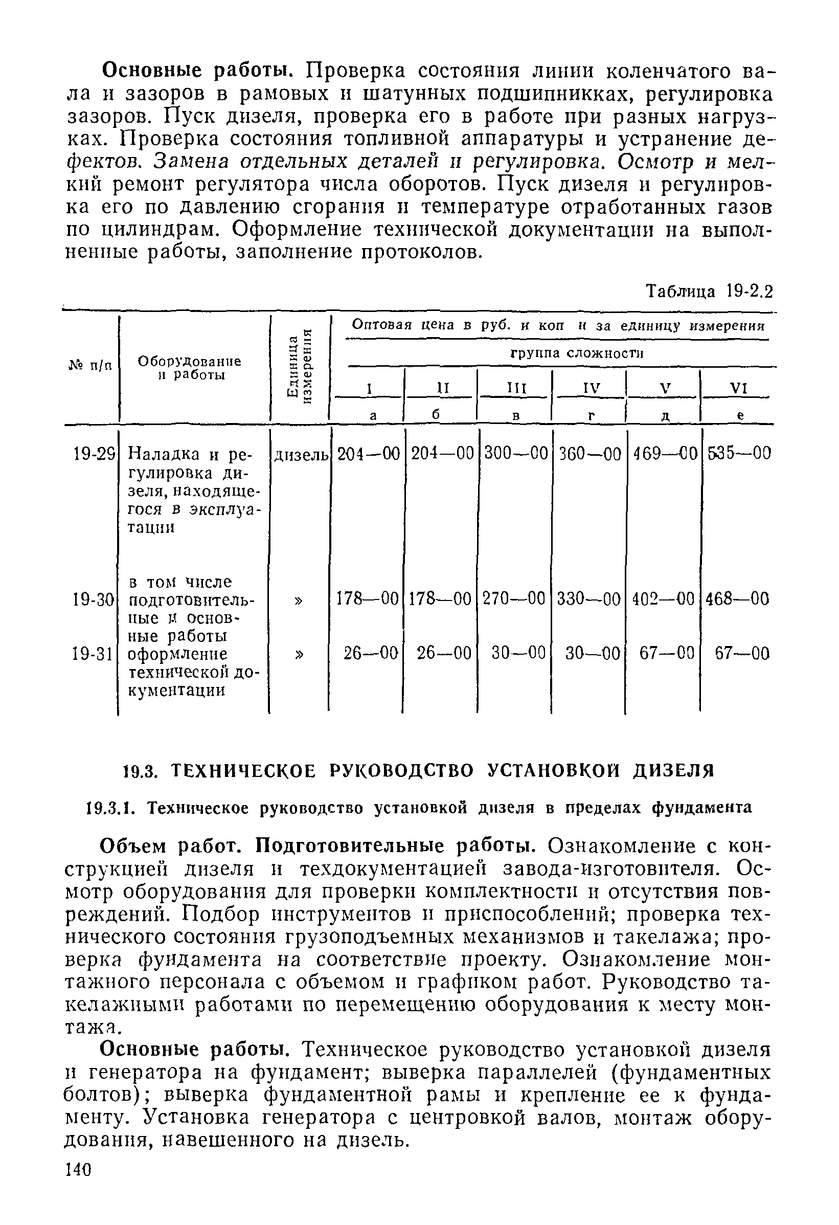 Прейскурант 26-05-204-01