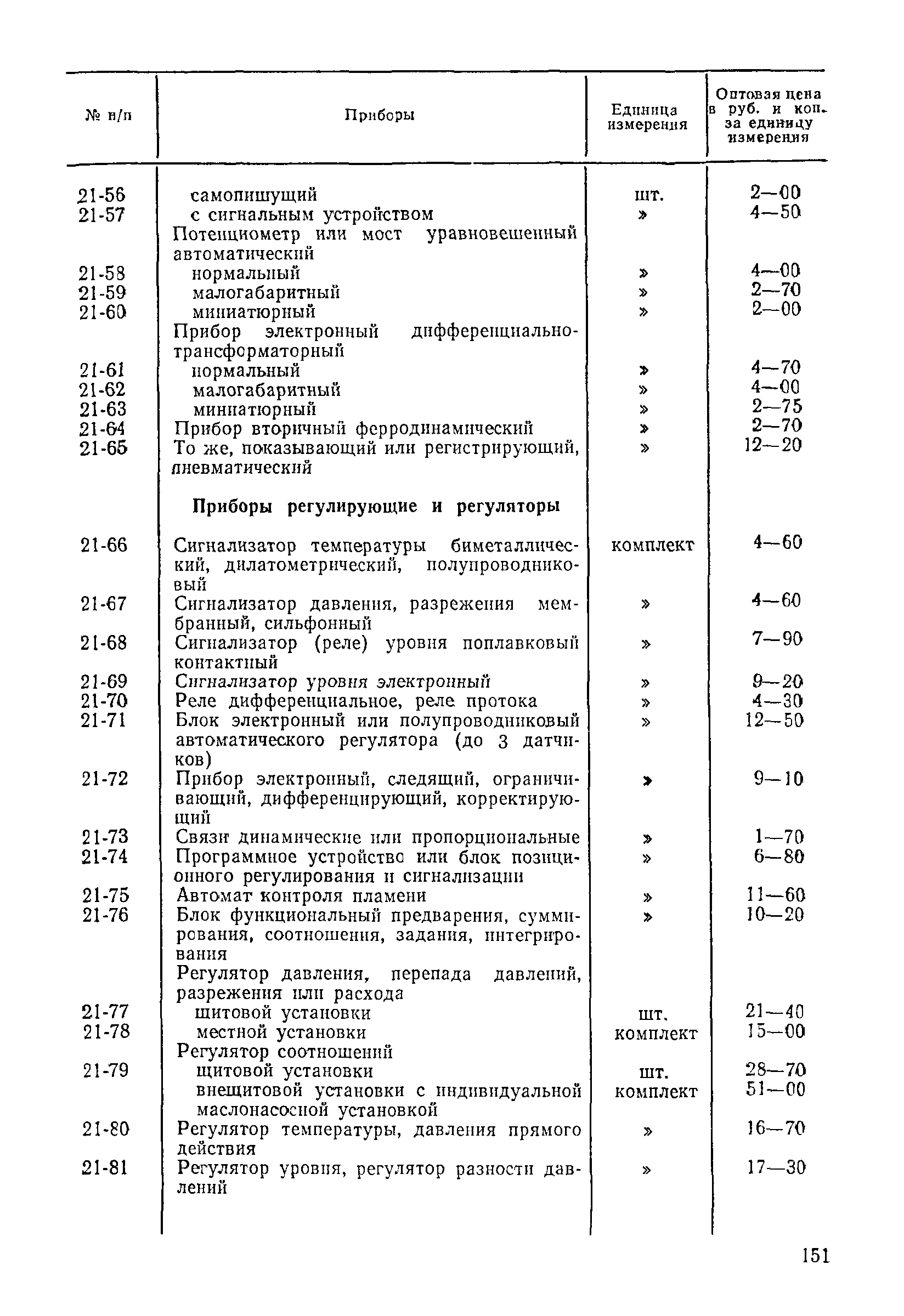 Прейскурант 26-05-204-01