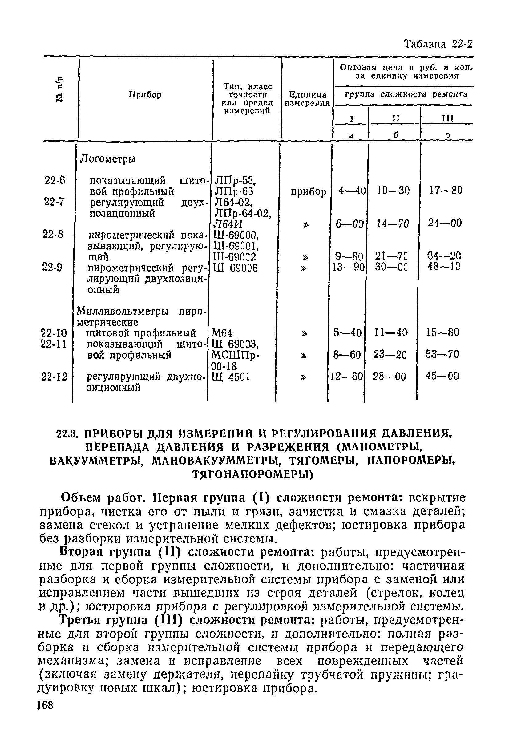 Прейскурант 26-05-204-01