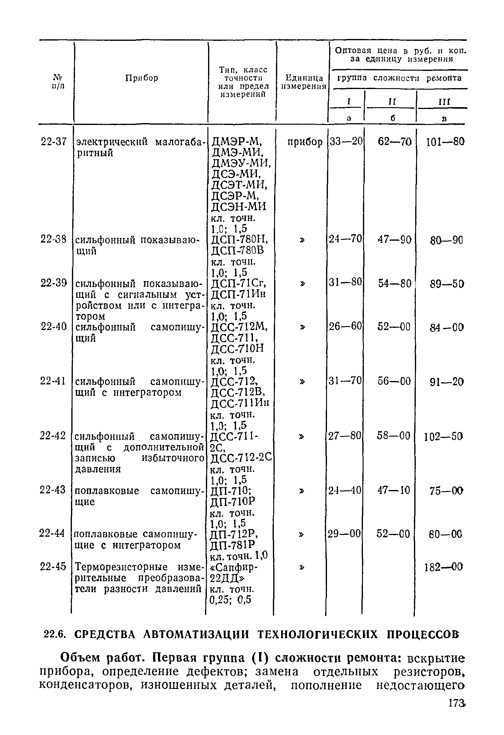 Прейскурант 26-05-204-01