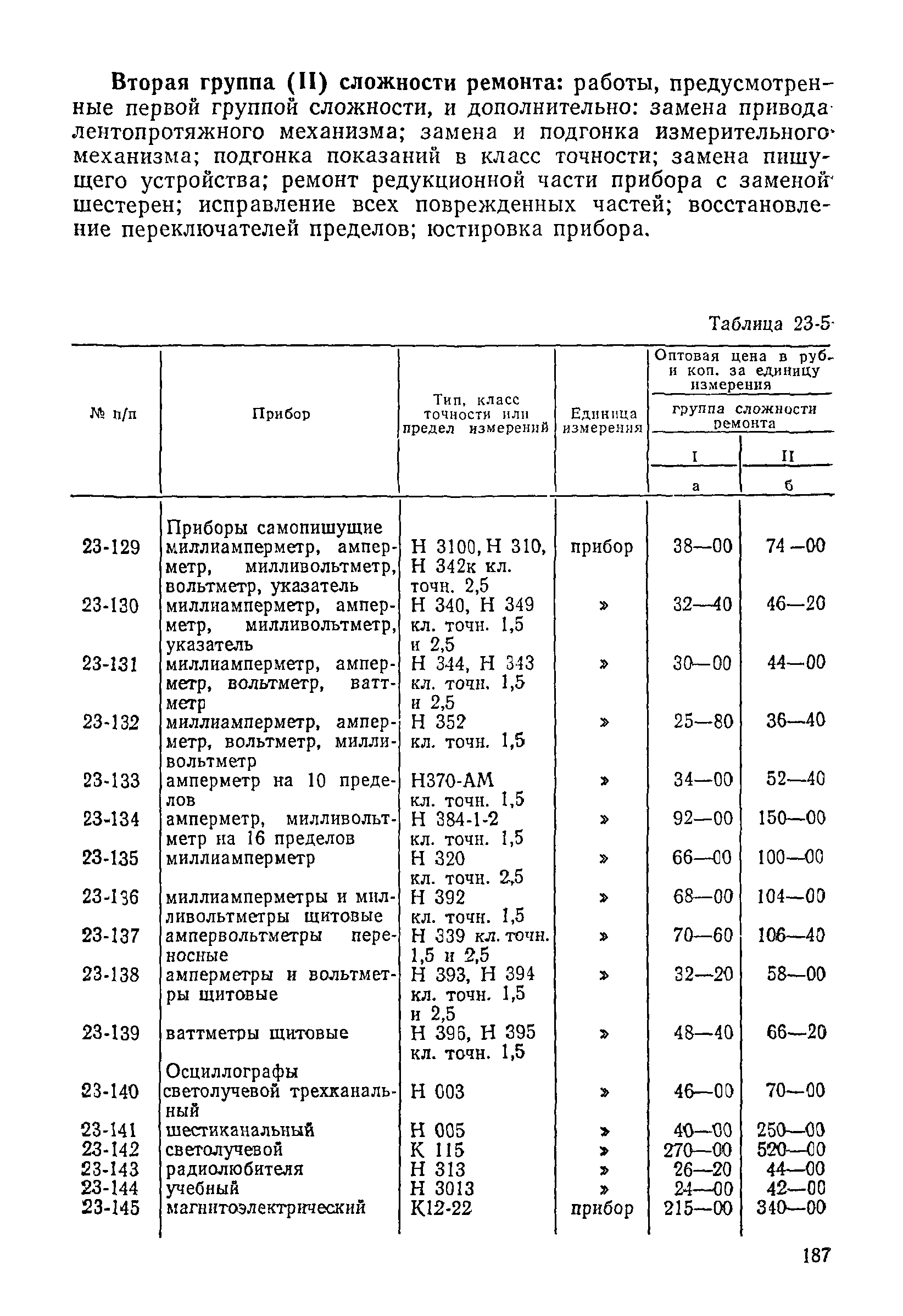 Прейскурант 26-05-204-01