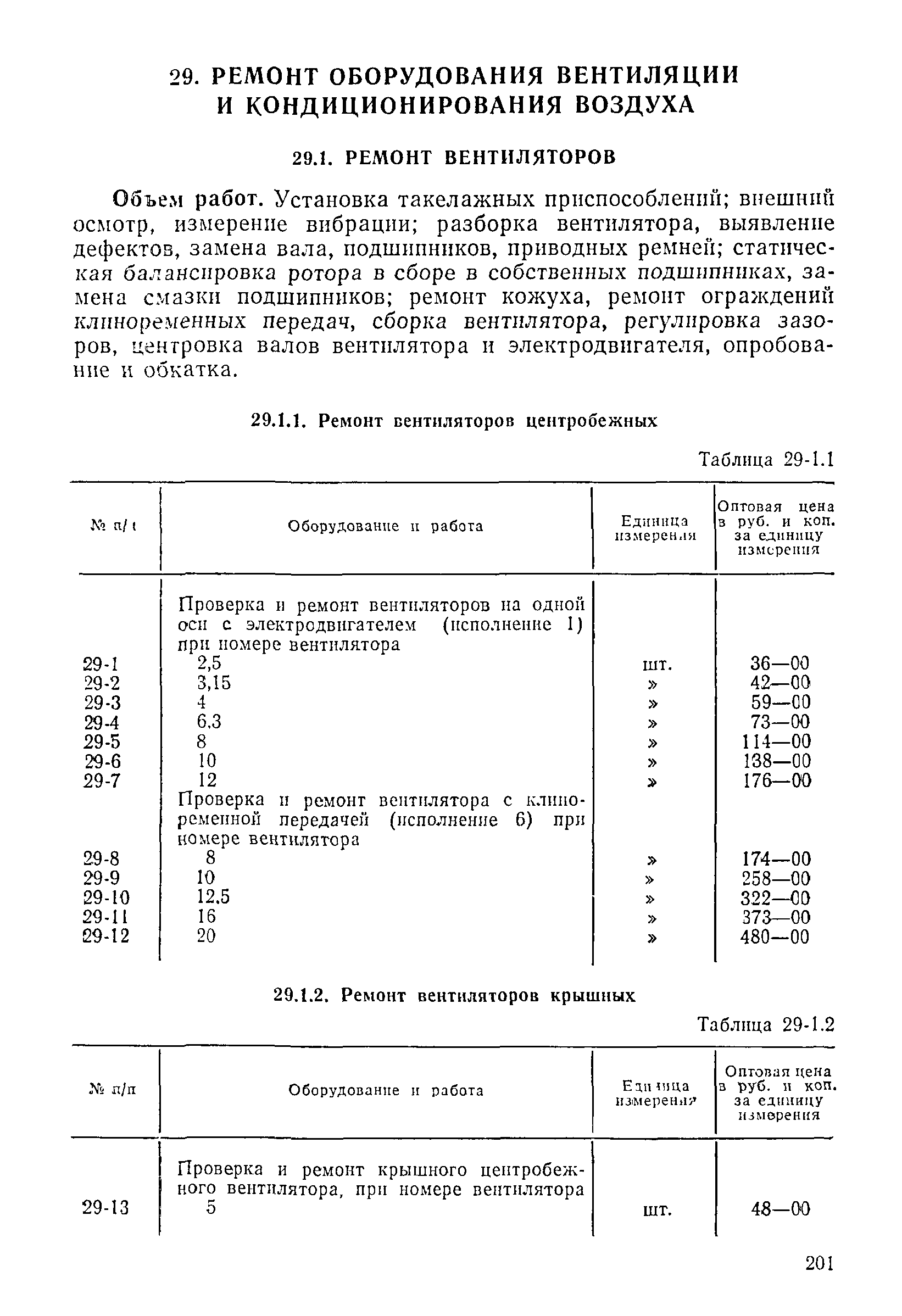 Прейскурант 26-05-204-01