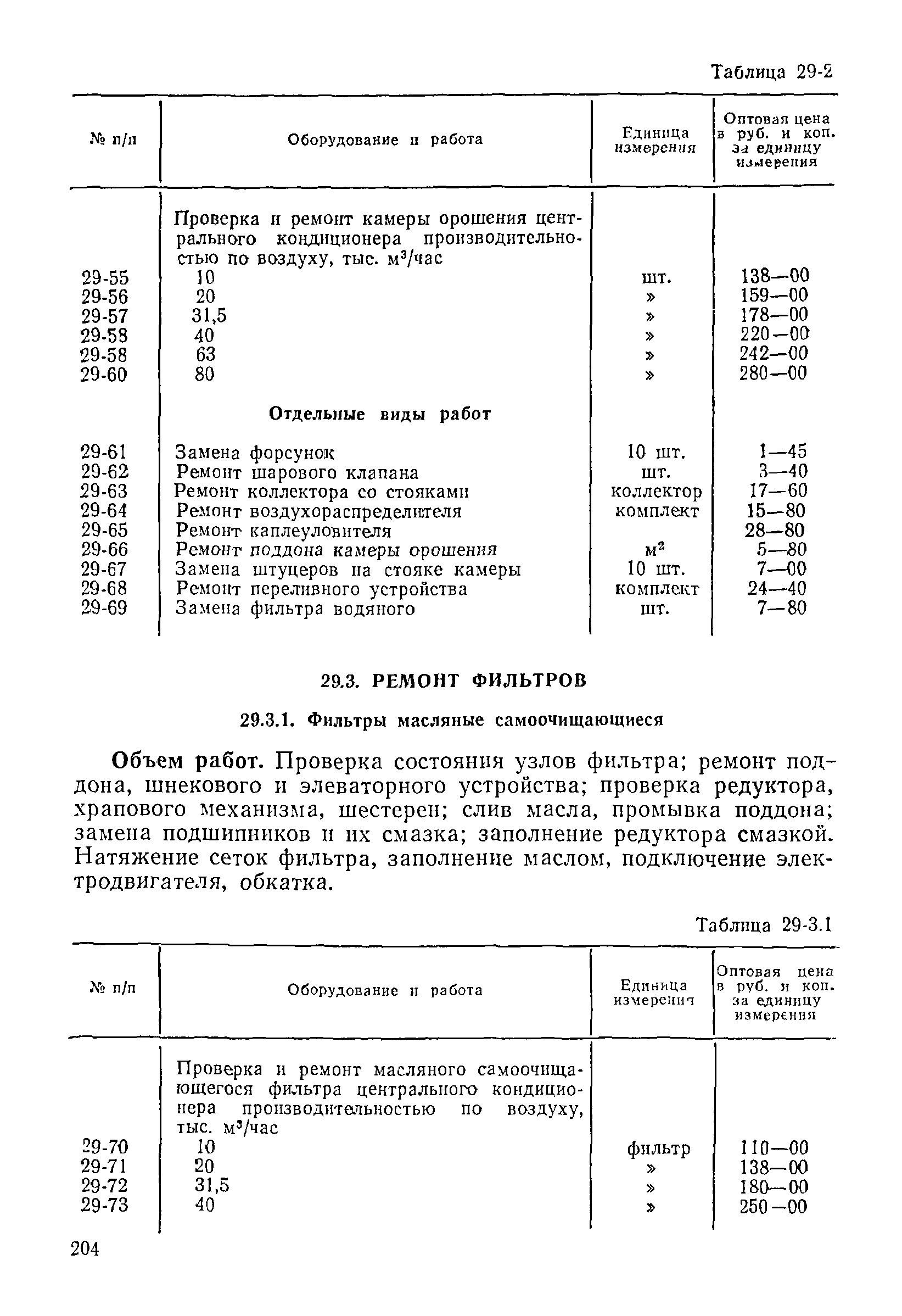 Прейскурант 26-05-204-01