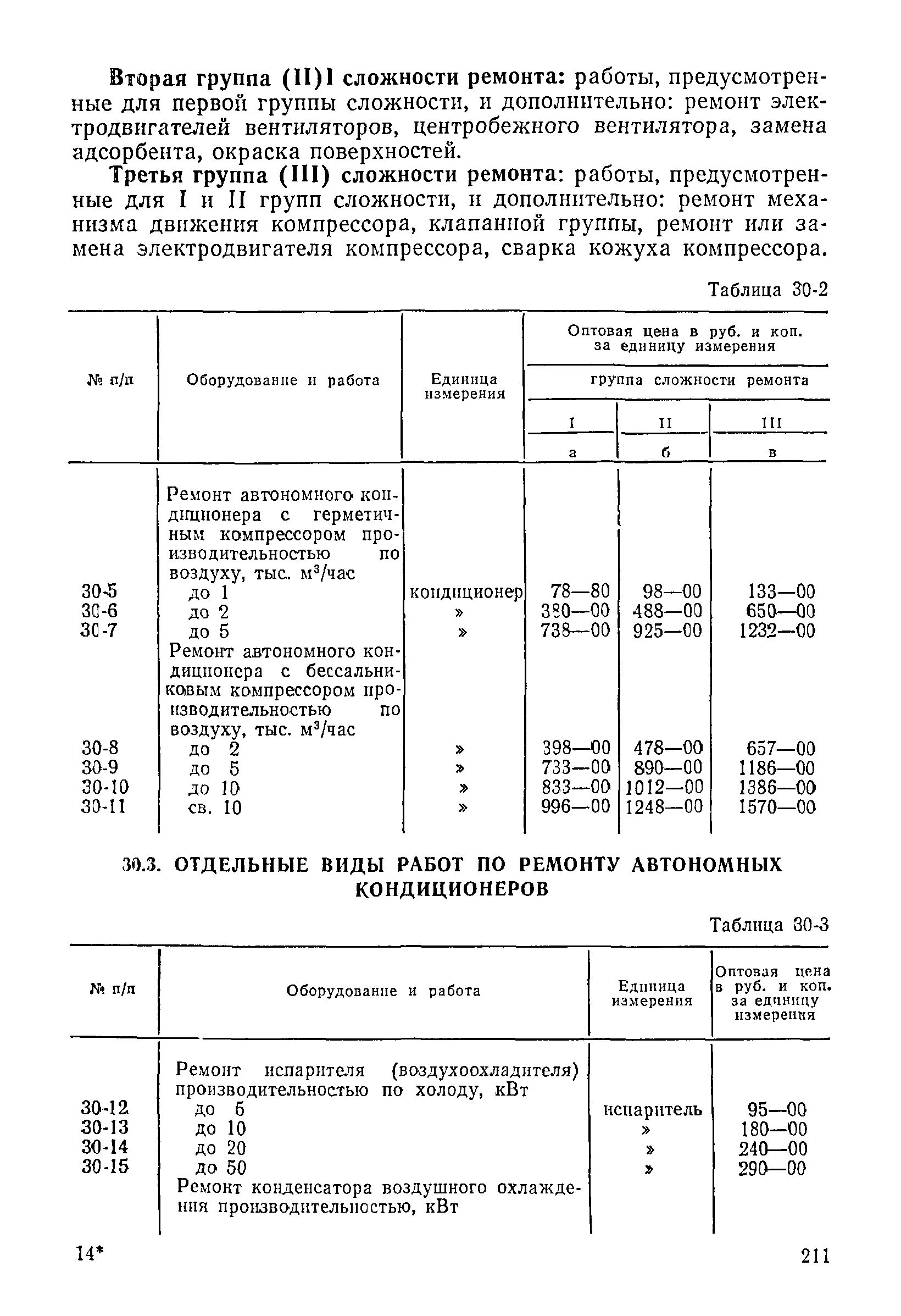 Прейскурант 26-05-204-01