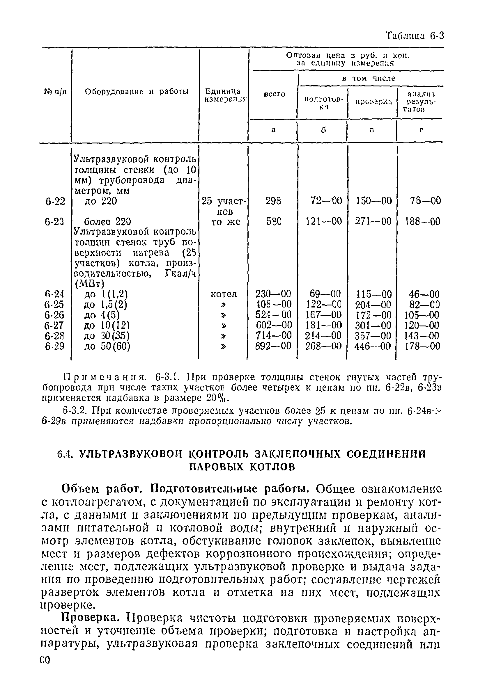 Прейскурант 26-05-204-01