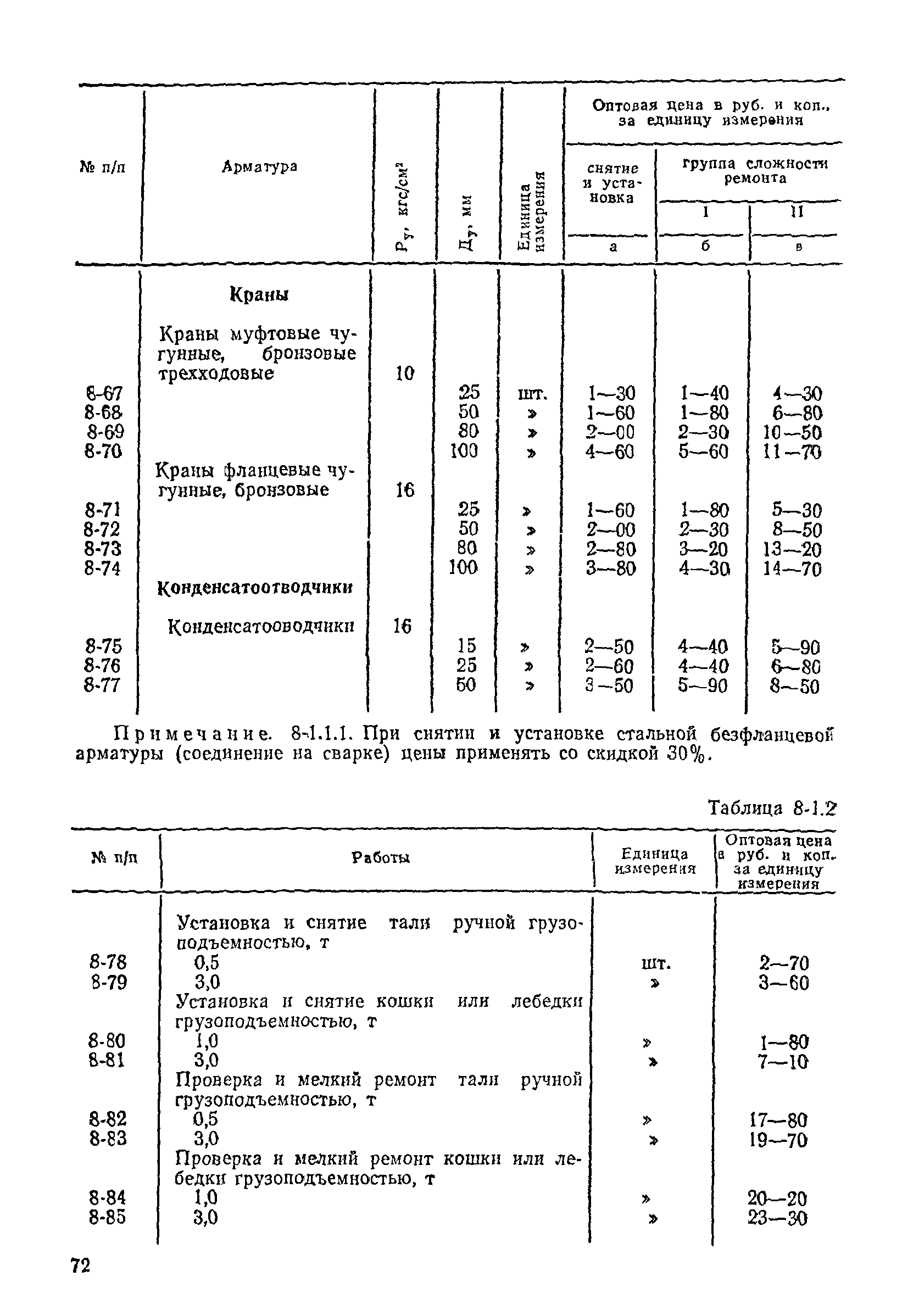 Прейскурант 26-05-204-01