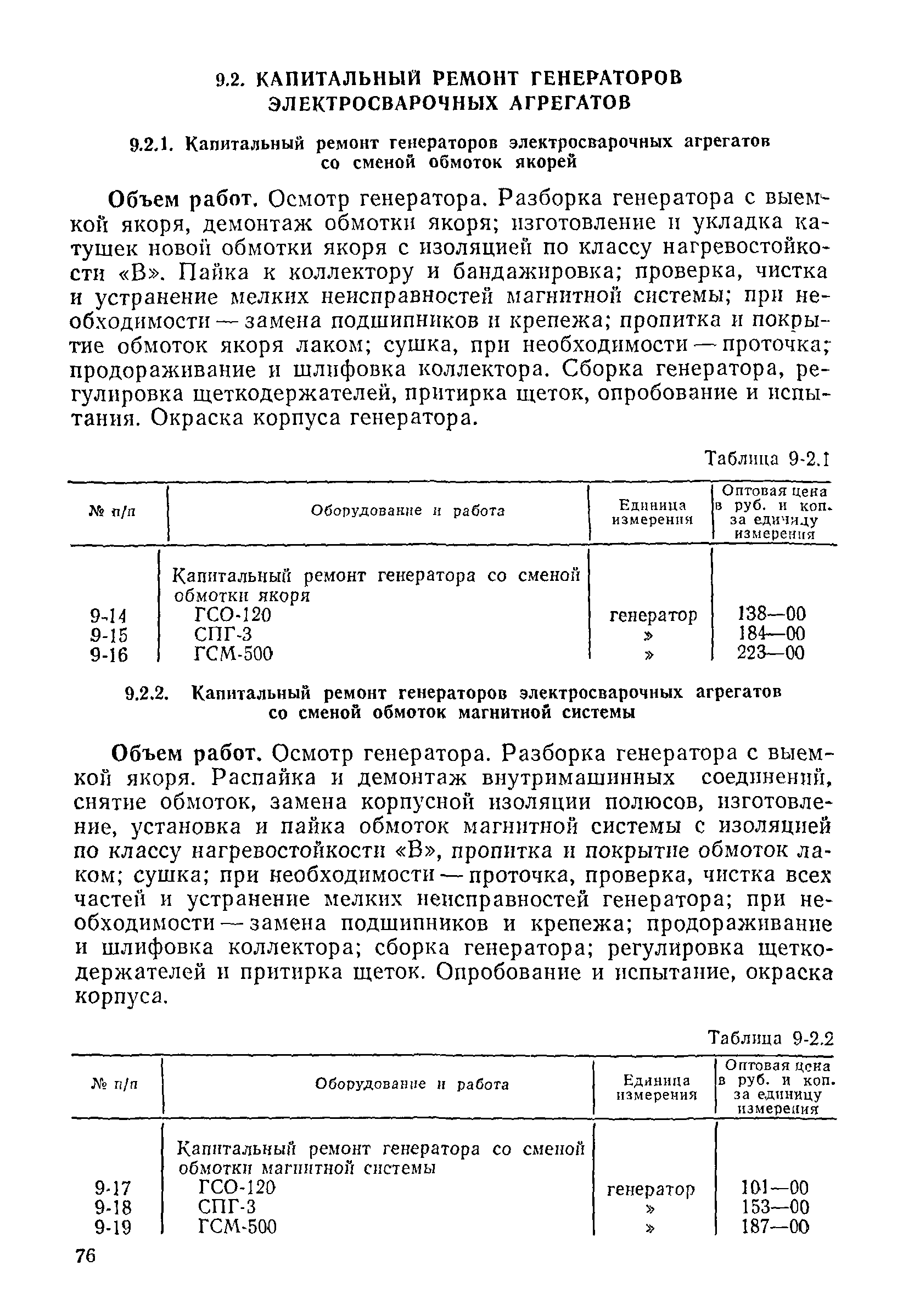 Прейскурант 26-05-204-01