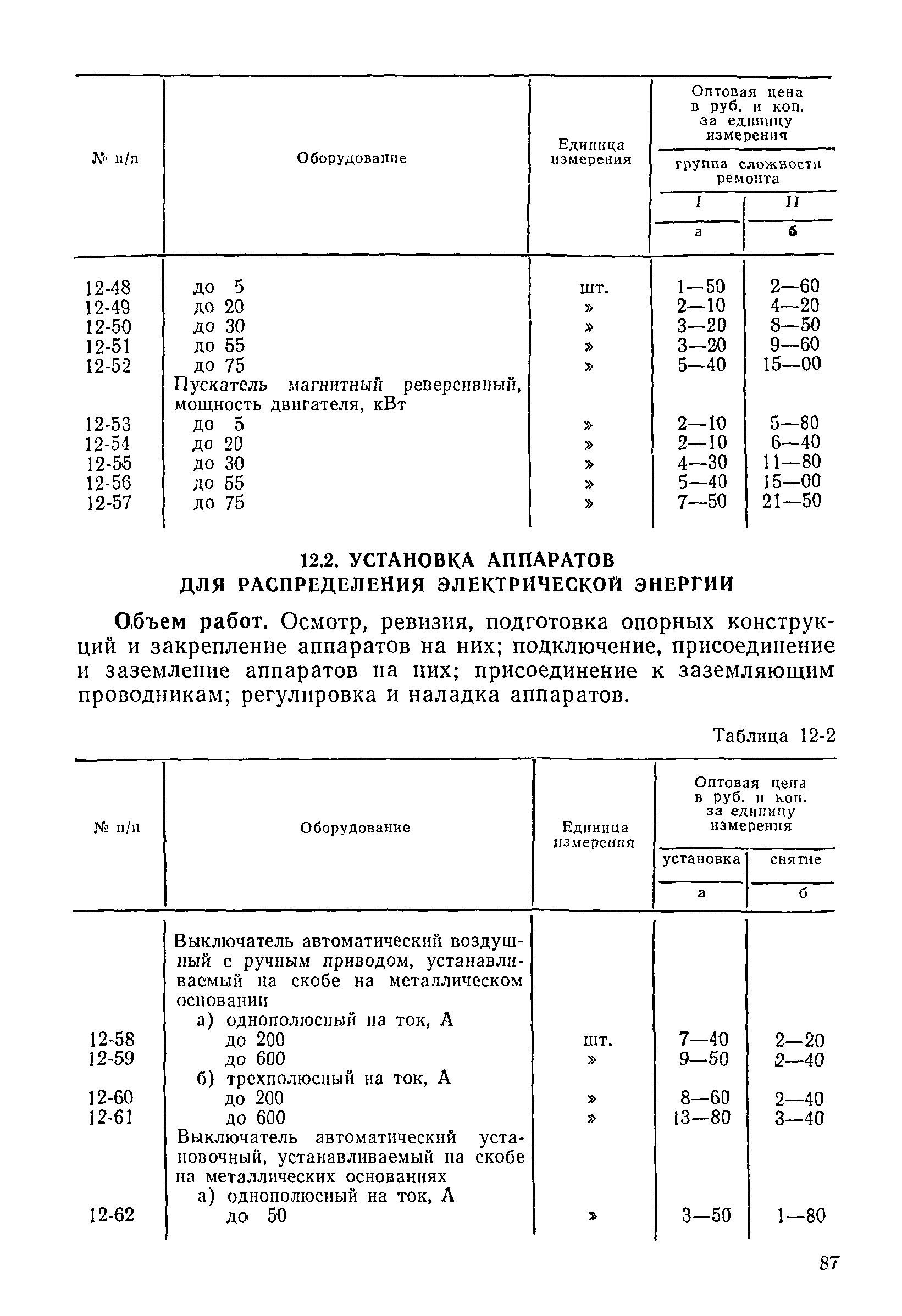 Прейскурант 26-05-204-01