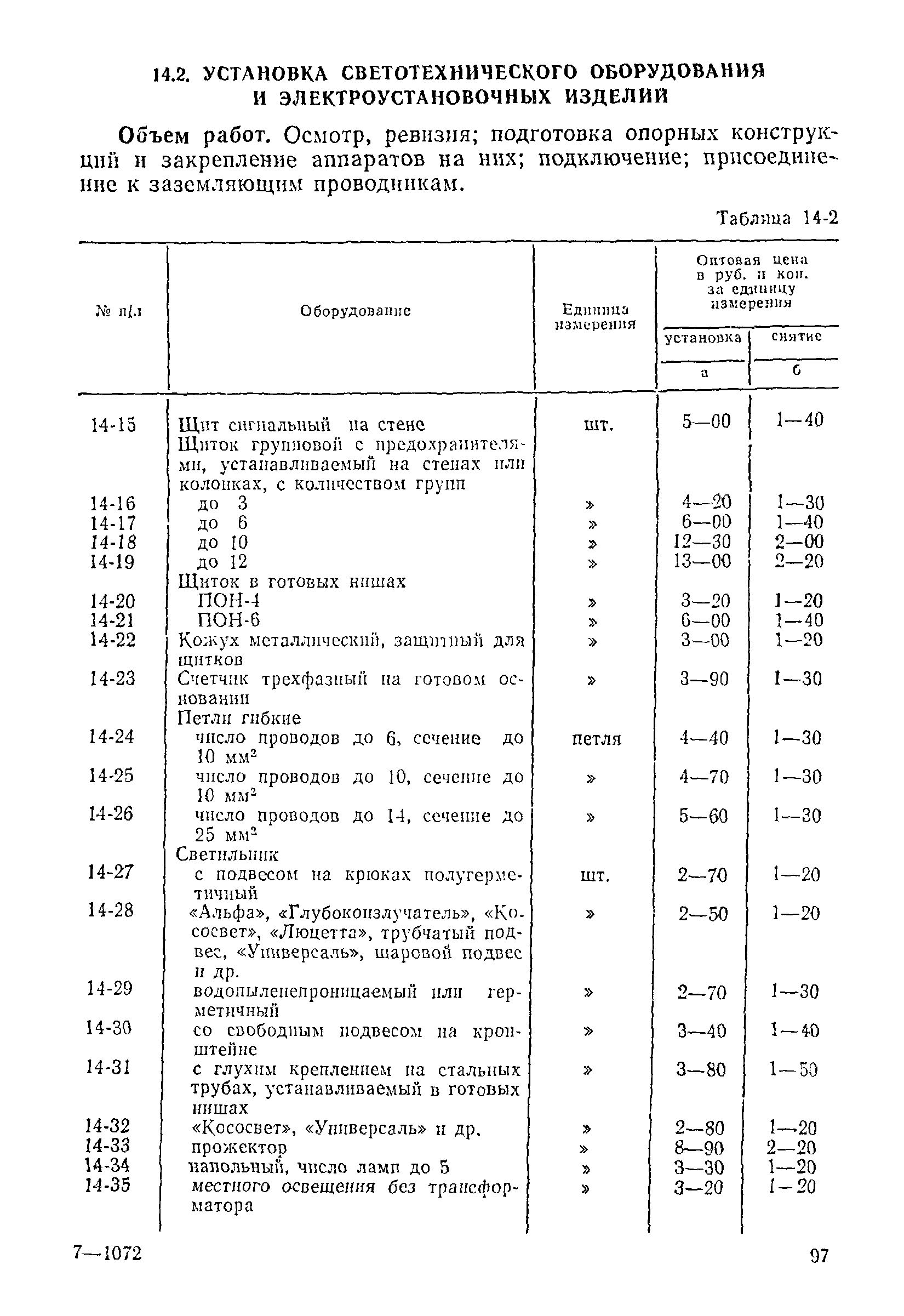 Прейскурант 26-05-204-01